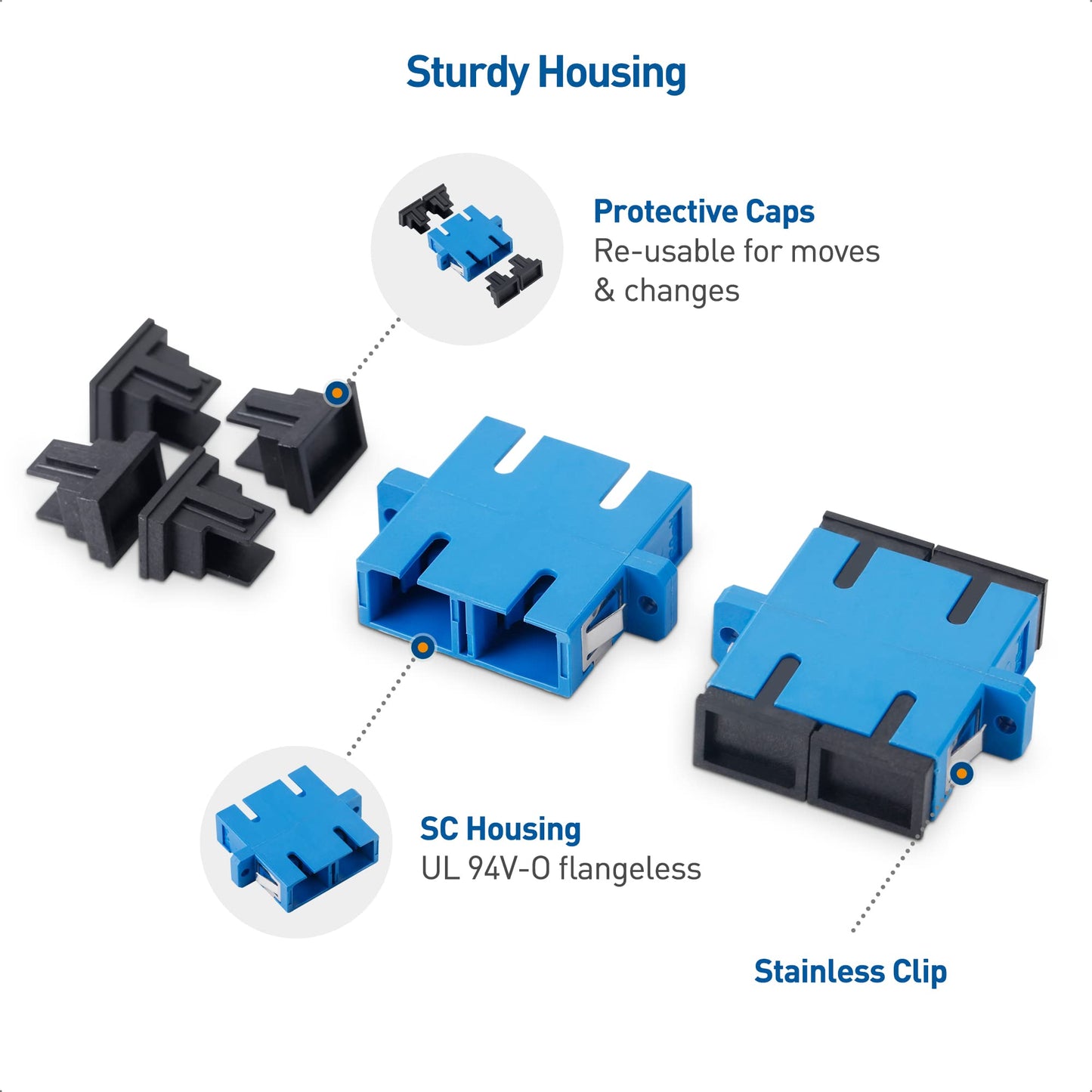 Cable Matters 6-Pack, SC to SC UPC Duplex OS2 Single Mode Fiber Optic Adapter, OS2 SCSC Fiber Coupler