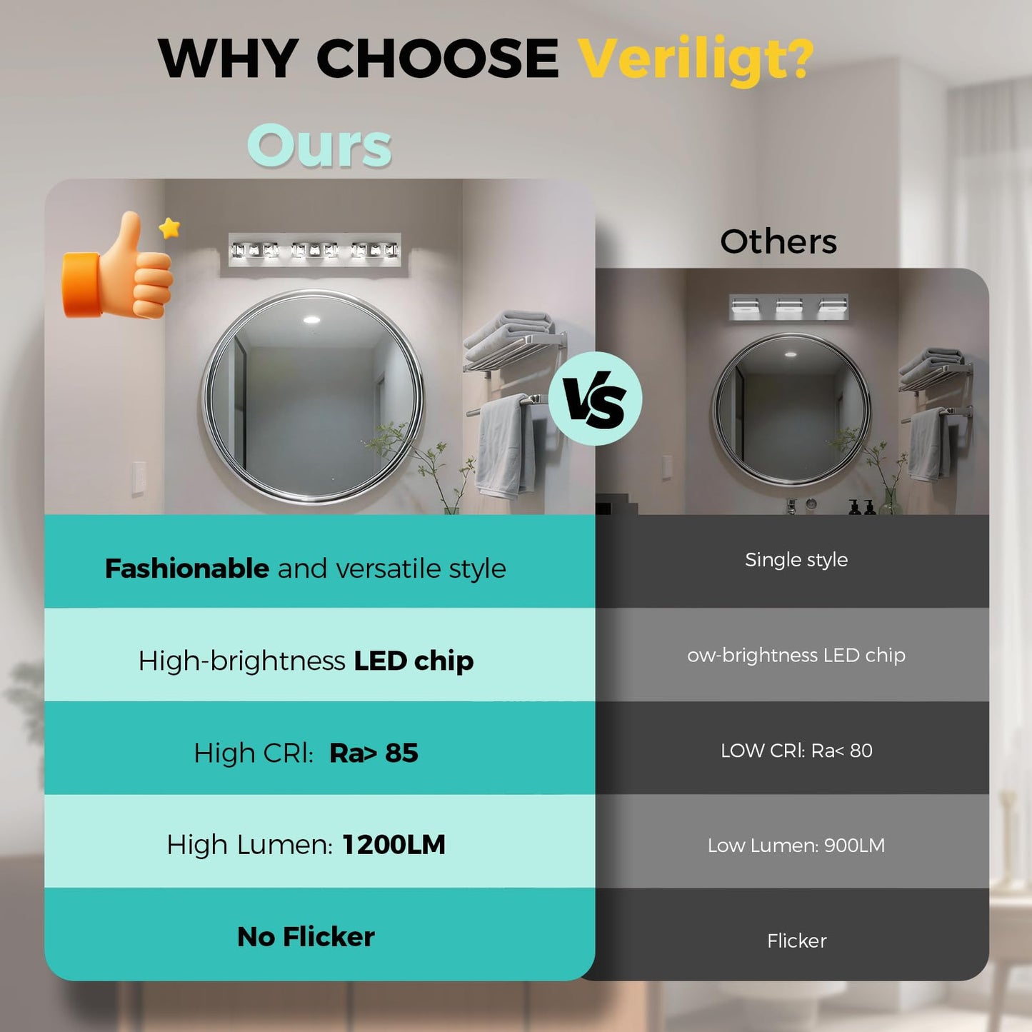 LED Modern Bathroom Vanity Light Fixtures (3-Light, 24W, 21.6-Inch), Brushed Nickel Bathroom Wall Lighting Fixtures Over Mirror (Cool White 5500K)