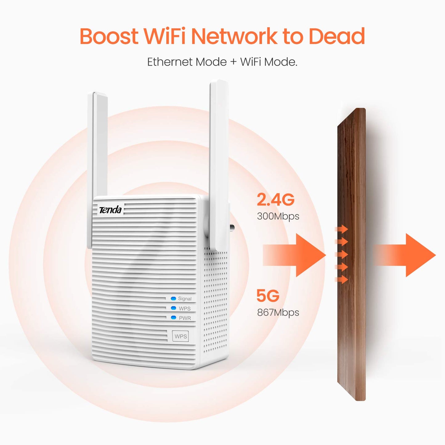 Tenda WiFi Extender, Strong AC1200 WiFi Range Extender with Ethernet Port, WiFi Signal Booster Covers Up to 1300 Sq.ft and 20 Devices, Dual-Band