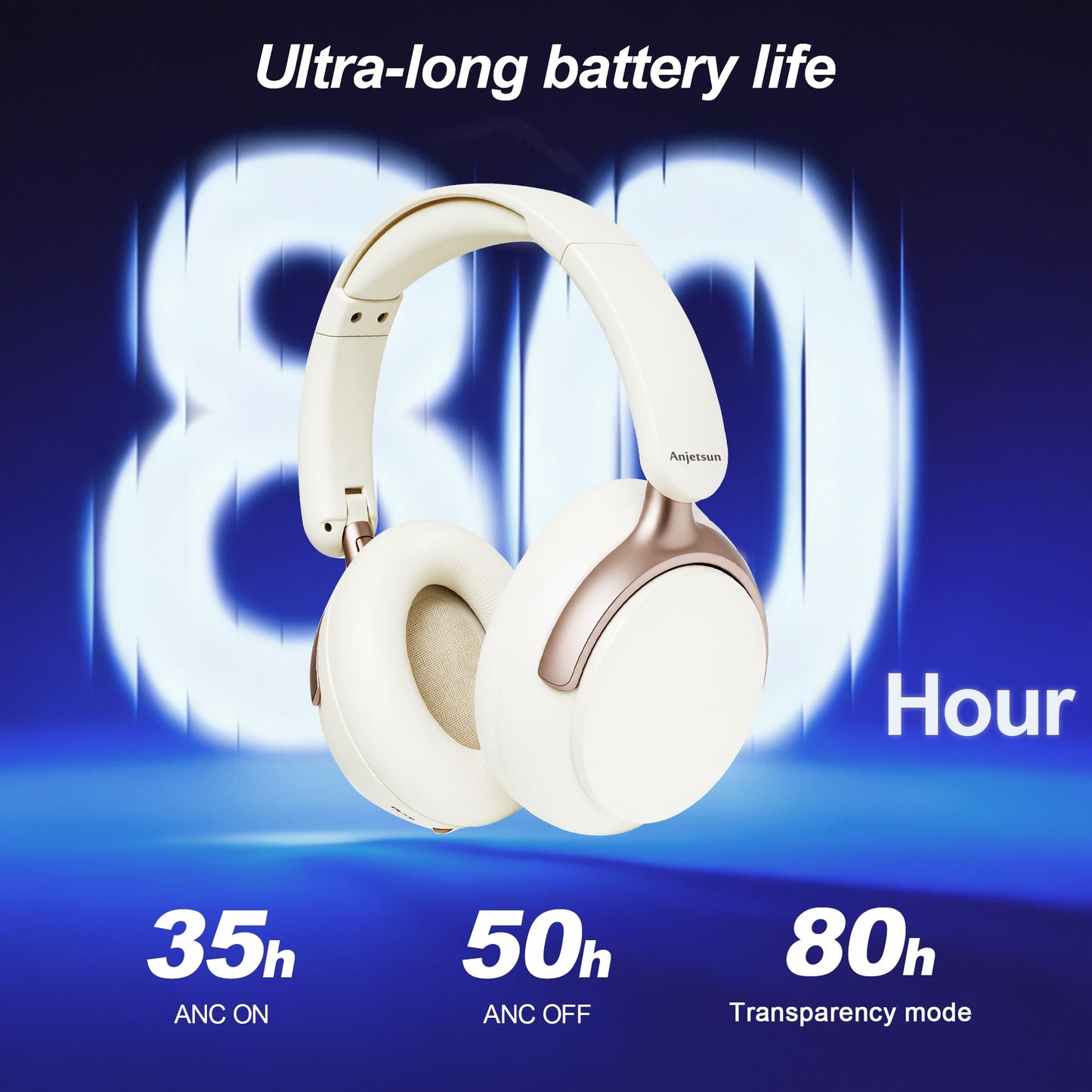 Anjetsun Wireless Headphones Over Ear with ANC, 80H Playtime, Fast Charge, Active Noise Cancelling & Transparency Mode, Comfortable Wireless
