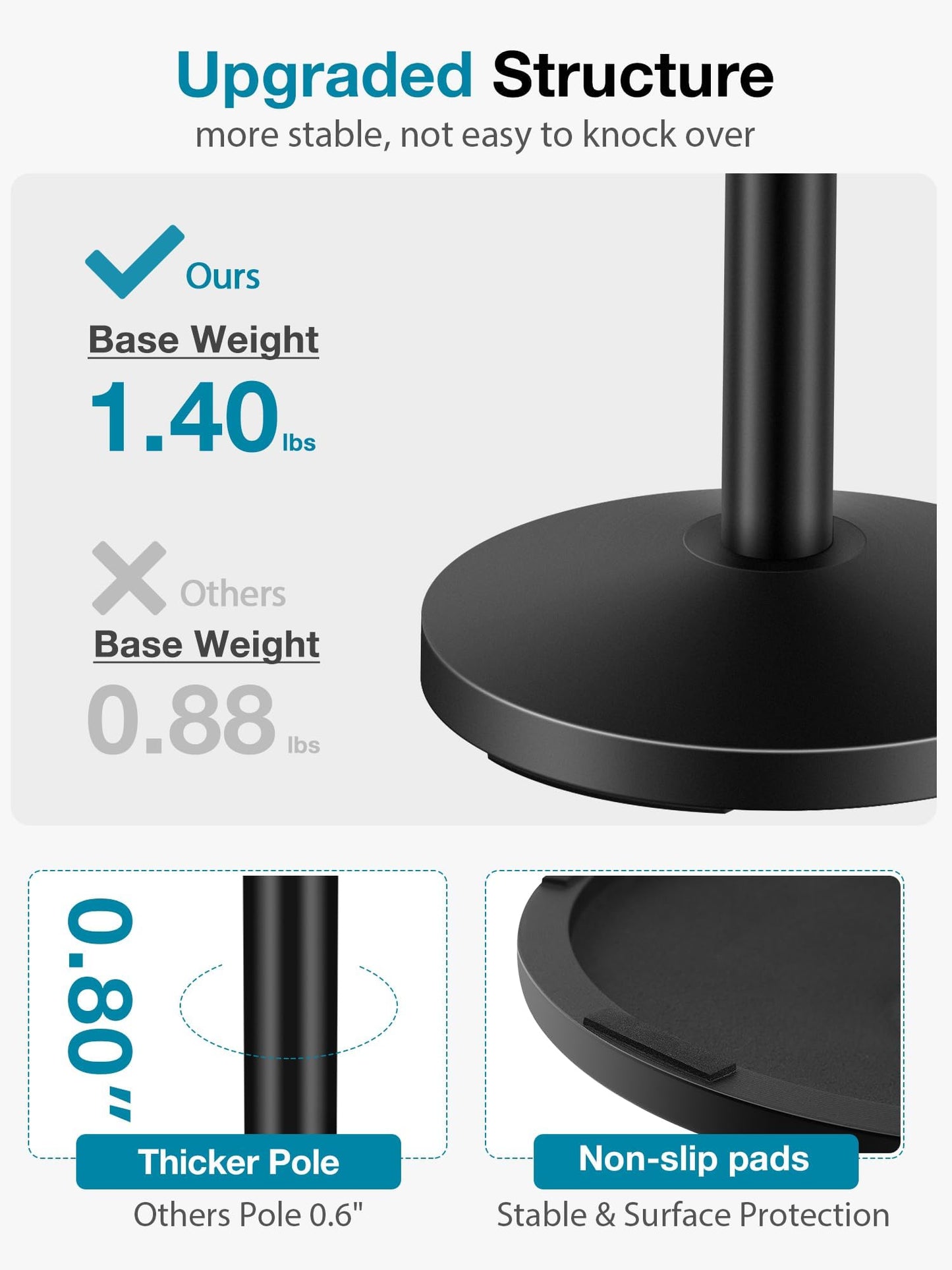 InnoGear Desktop Microphone Stand, Upgraded Adjustable Table Mic Stand with Mic Clip and 5/8" Male to 3/8" Female Screw for Blue Yeti Snowball Spark &