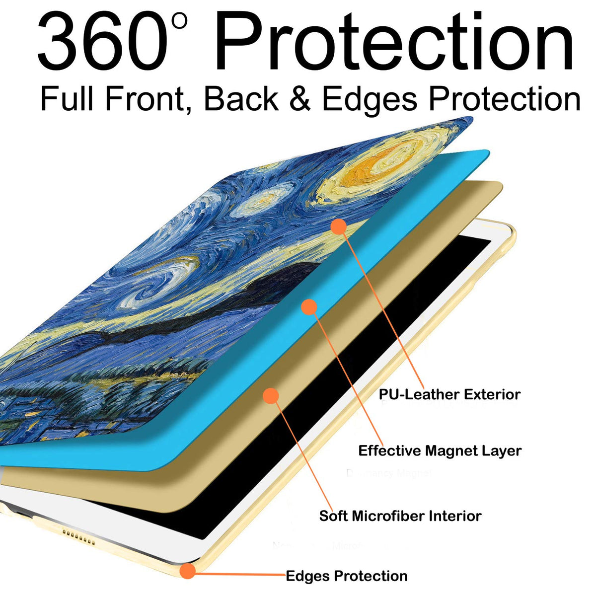 DuraSafe Cases for iPad 2016 Pro 9.7 inch Case A1673 MLMP2LL/A MM172LL/A MLMN2LL/A MLMQ2LL/A A1674 A1675