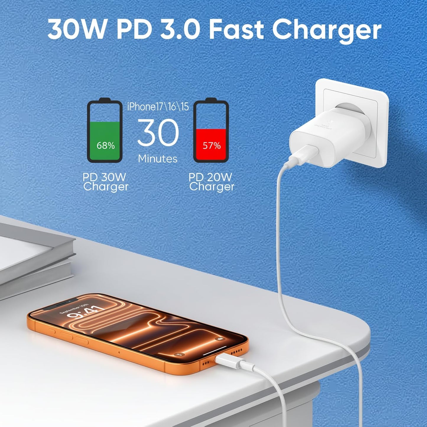 iPhone 17 16 15 Charger Fast Charging 10FT Cable, 30W USB C Charger Block for i Phone 15 16 16e 17 Air Plus Pro Max/iPad Pro/AirPods, PD USBC Power