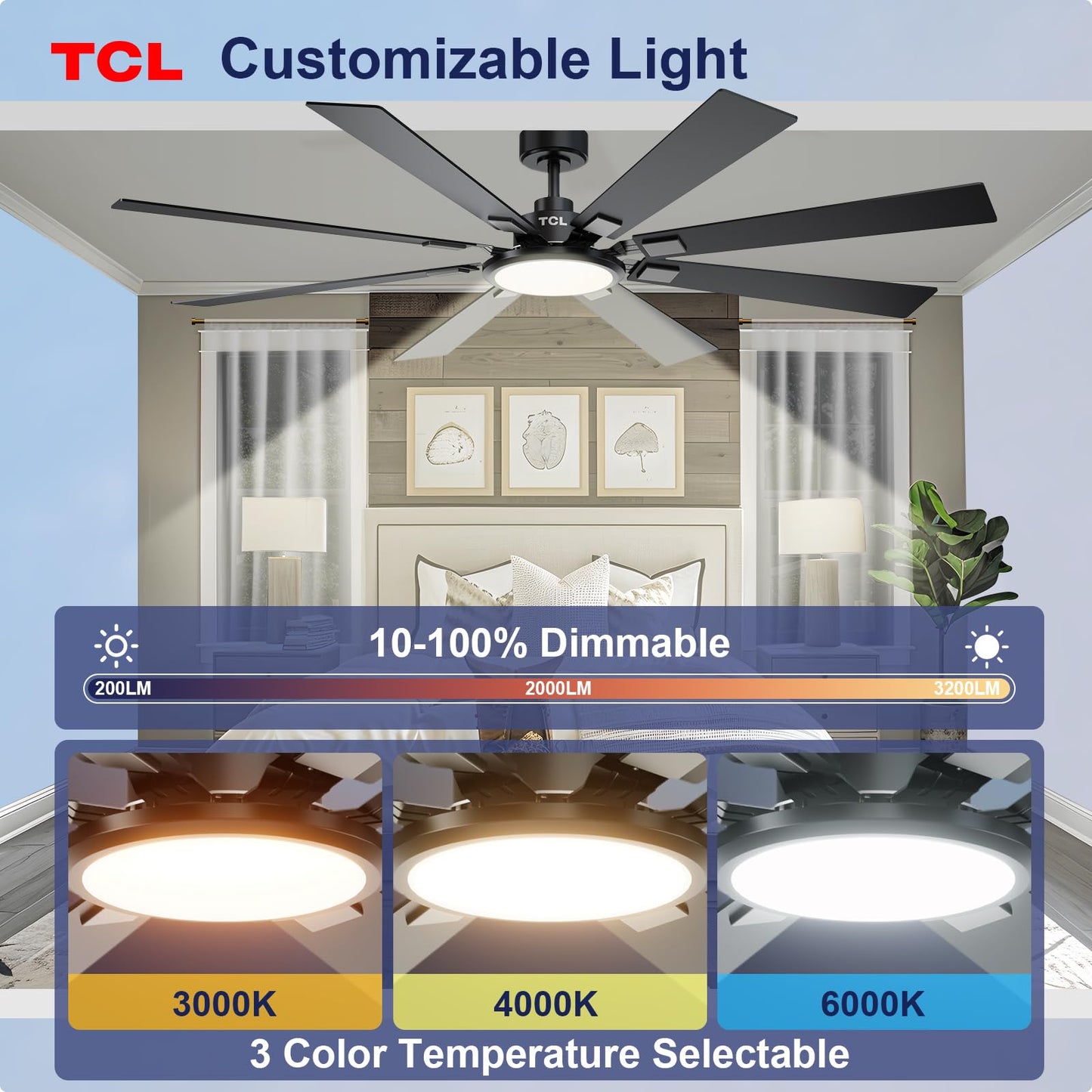 TCL Ceiling Fans with Lights and Remote: 72 Inch 8 Blades Black DC Fan