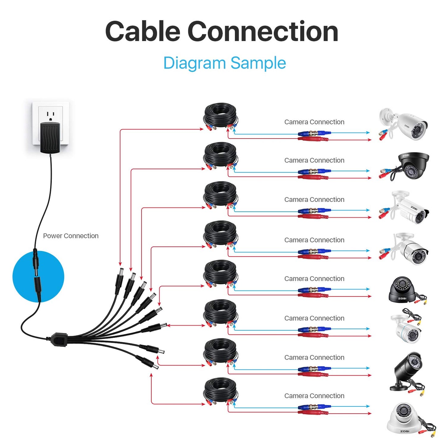 ZOSI 1 Female 2.1mm to 8 Male 2.1mm Plugs DC Power Y Splitter Adapter Cable for CCTV Security Camera