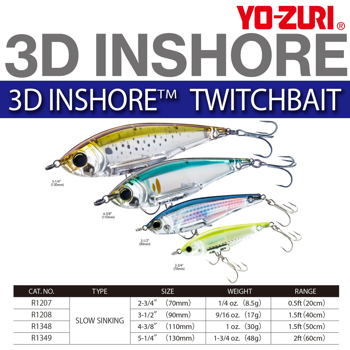 Yo-Zuri 3D Inshore Twitchbait Slow Sinking Lure