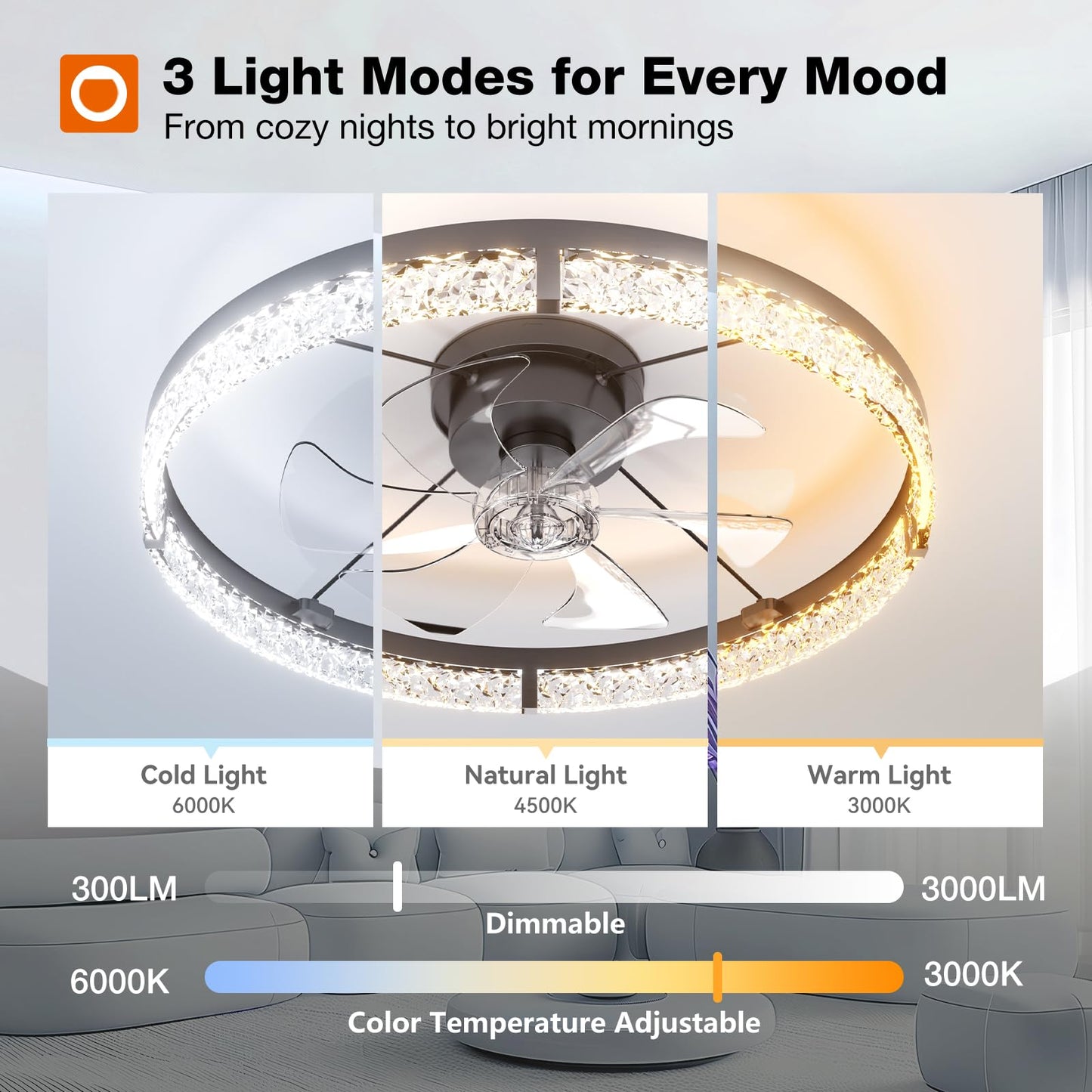 addlon 24" Ceiling Fans with Lights and Remote, Low Profile Fandelier