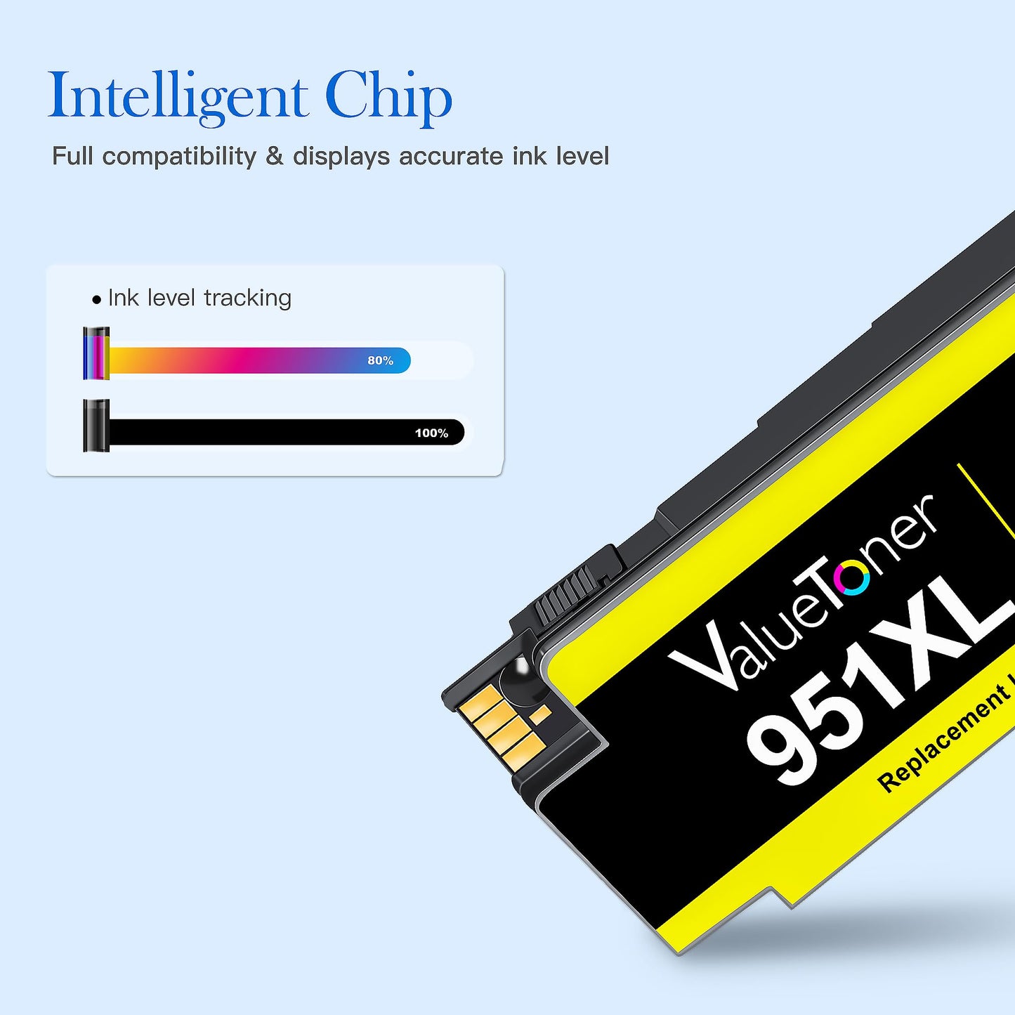 Valuetoner Compatible 950 951 Ink Cartridges Combo Pack Replacement for HP 950 XL 951 XL 950XL 951XL High Yield for Officejet Pro 8600 8610 8620 8100