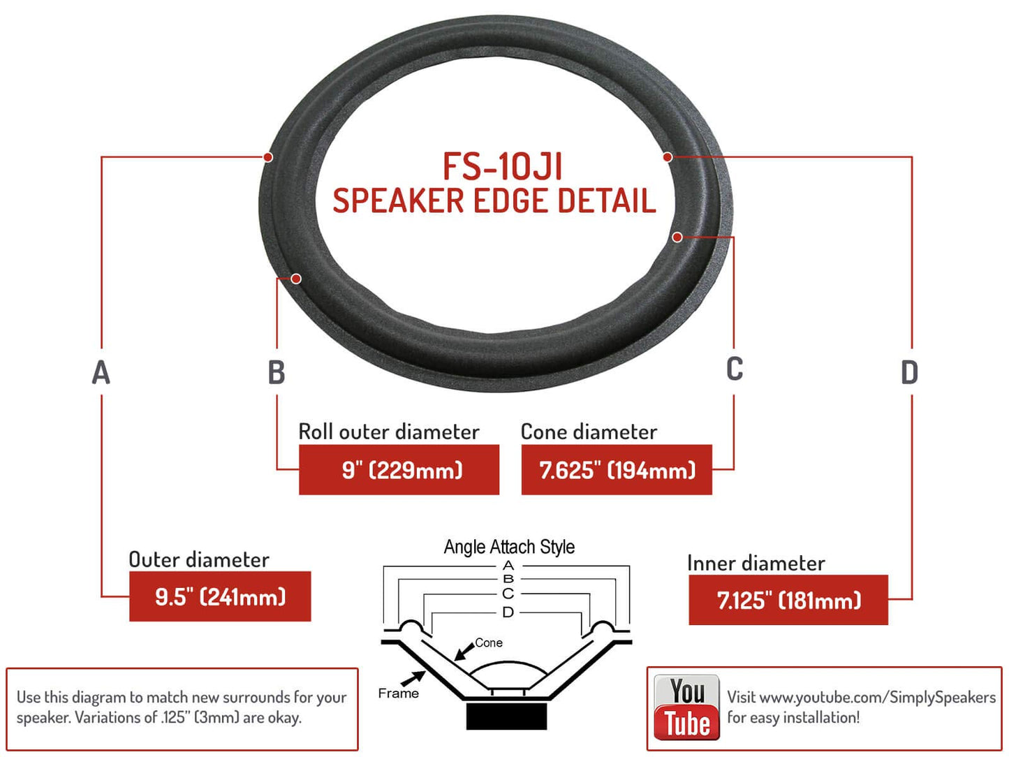 10 Inch Foam Speaker Repair Kit Compatible with JBL L26, L40, L80T, 4410, 410G, 125A, 127H, Others, FSK-10Ji (Pair)