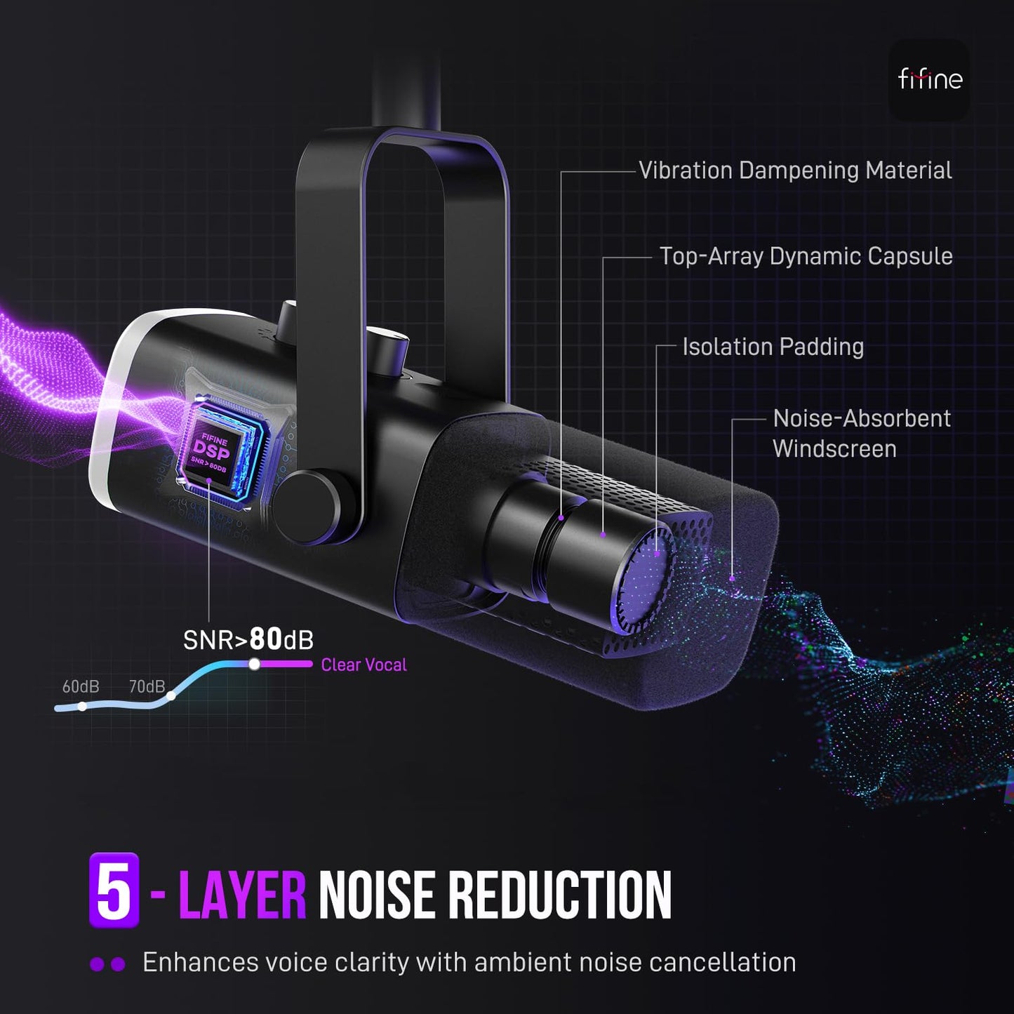 FIFINE USB/XLR Dynamic Microphone for Podcast Recording, PC Computer Gaming Streaming Mic with RGB Light, Mute Button, Headphones Jack, Desktop Stand
