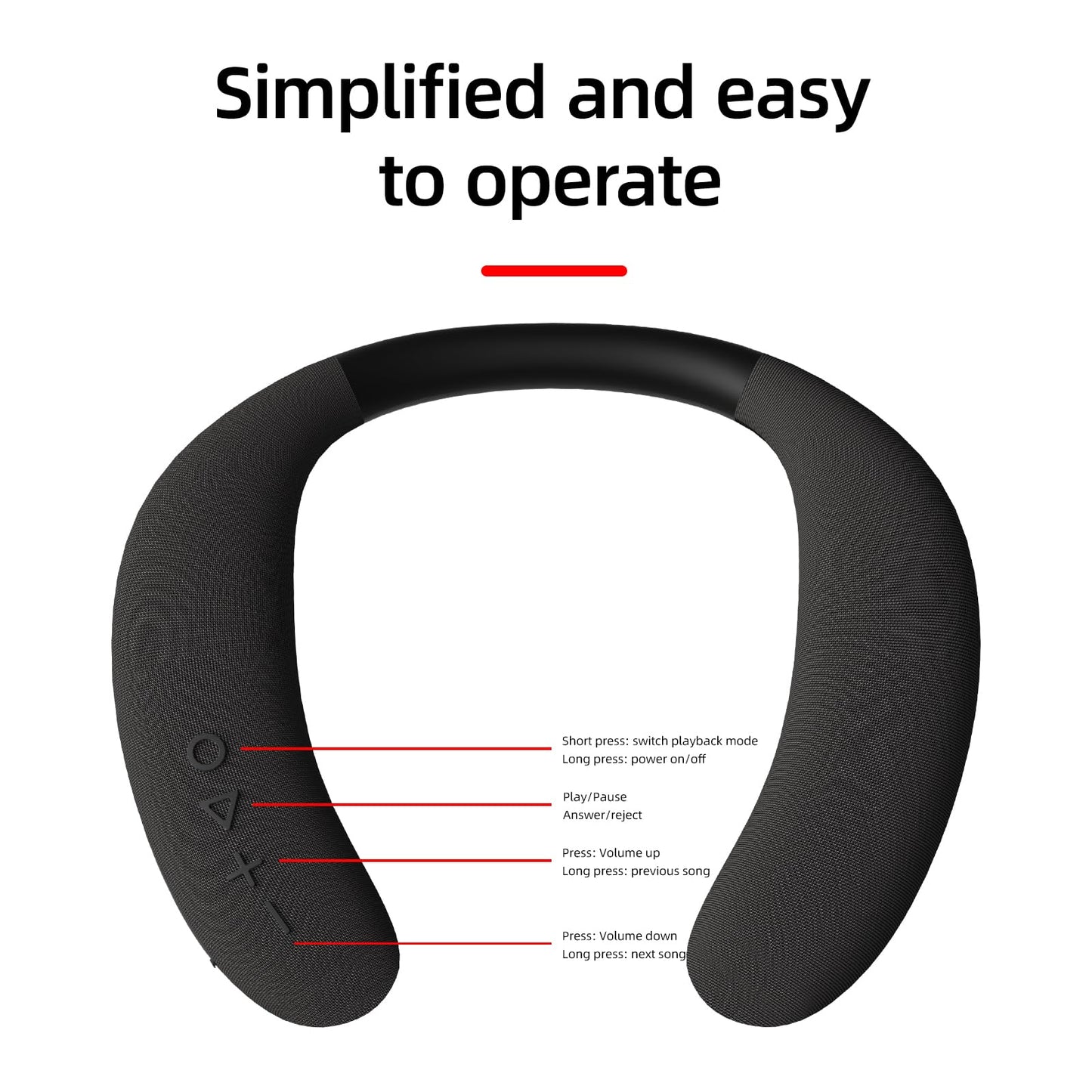 VANPEUSO Neckband Bluetooth Speakers Built-in Mic /12H Playtime/Type-C, AUX Input,TFCard Slot, Wireless Wearable Neck Speaker Calls Your Private Space