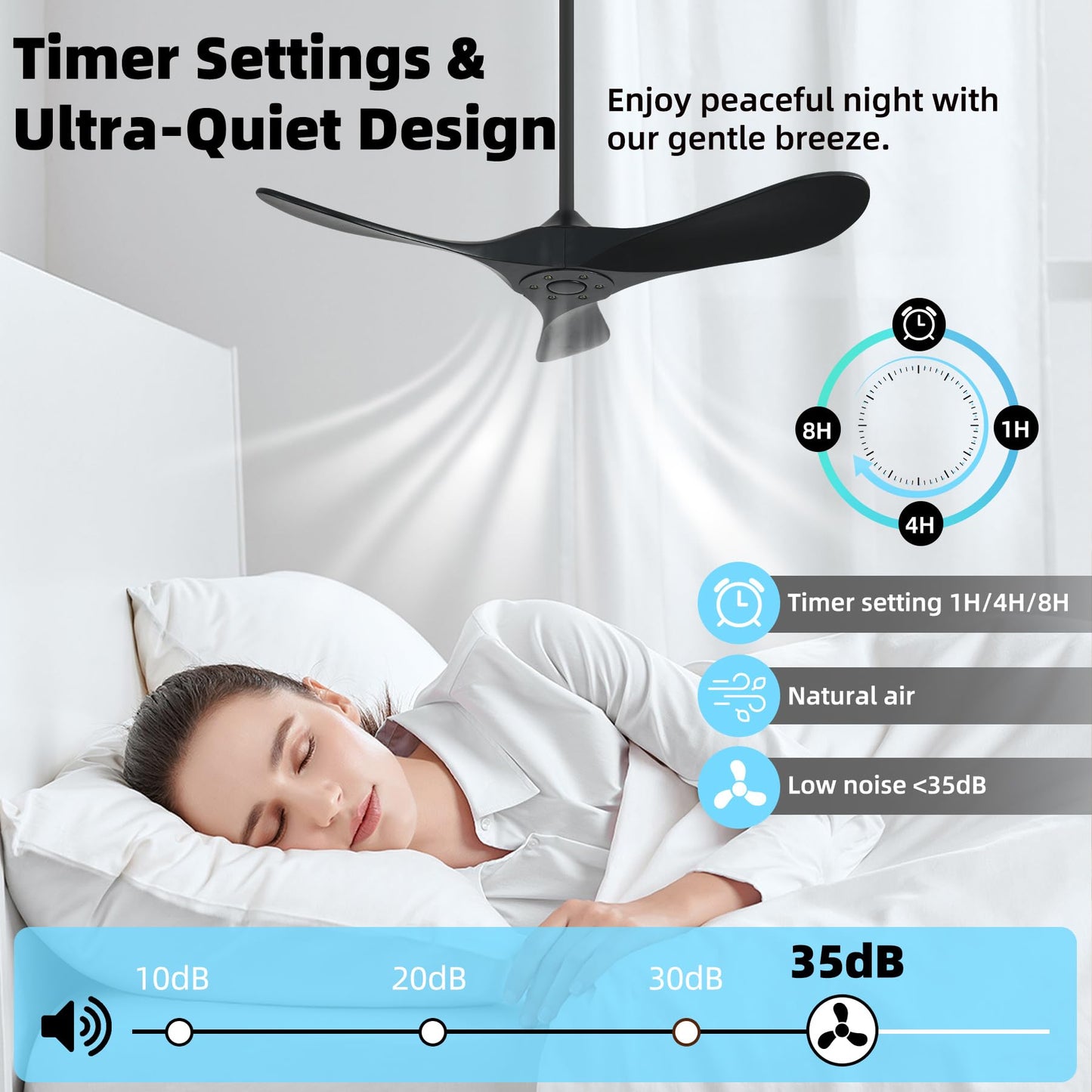 Homlit Outdoor Ceiling Fan Without Light, 42Inch Smart Ceiling Fan with Remote & Voice Control for Compatible with Alexa/Google, 3-Blade Solid Wood