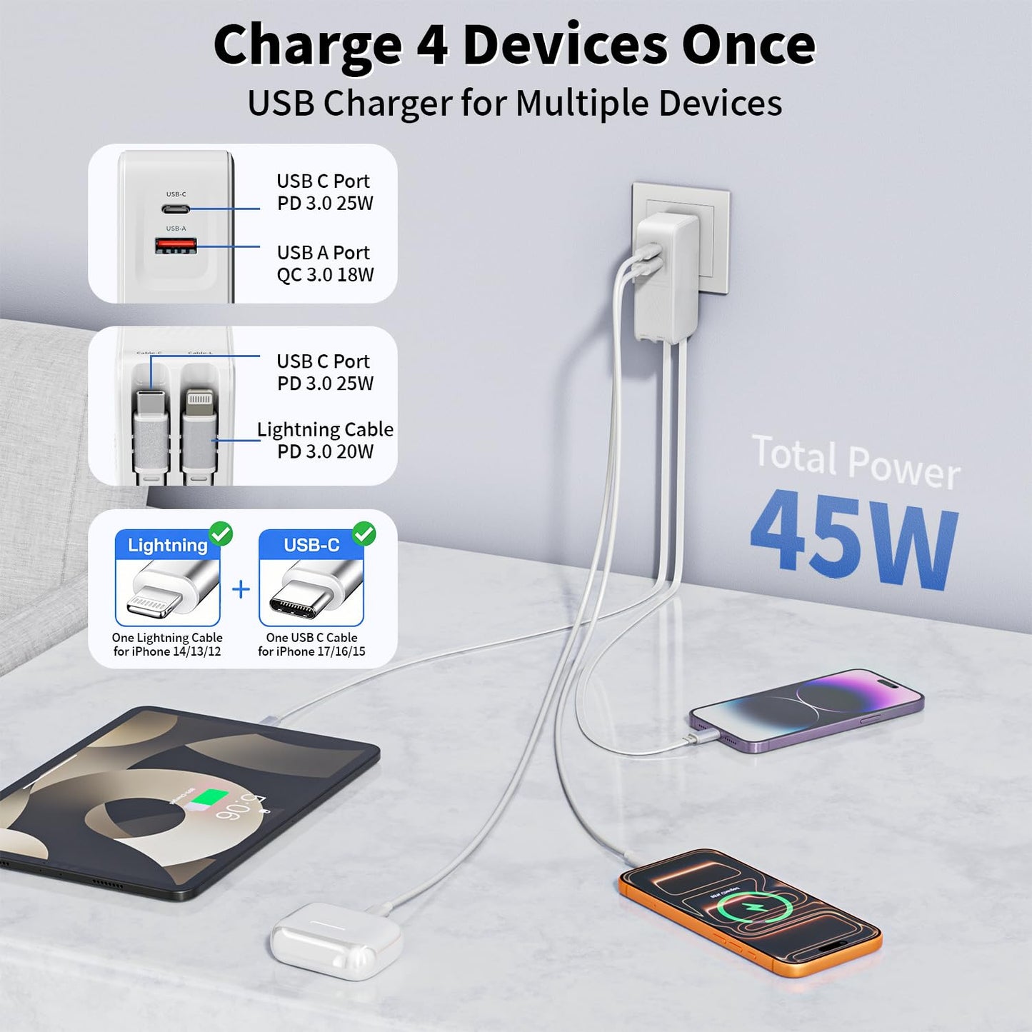 Retractable Wall Charger with Dual Cables,4-in-1 45W Retractable Phone Charger with Dual Port(USB C+USB A) 3.3FT USB C & Lightning Cable Foldable