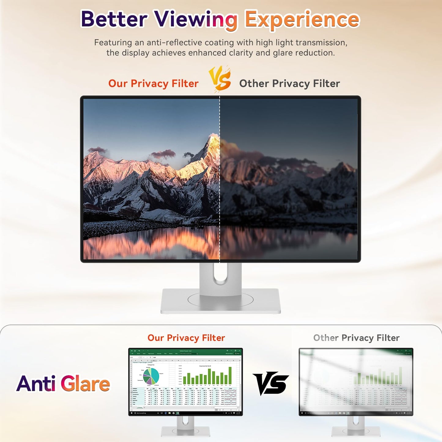 [2026 New] 32 inch Computer Privacy Screen Filter for 16:9 Widescreen Monitor - Fits Flat & Curved Screens, Removable Anti Glare Blue Light Eye