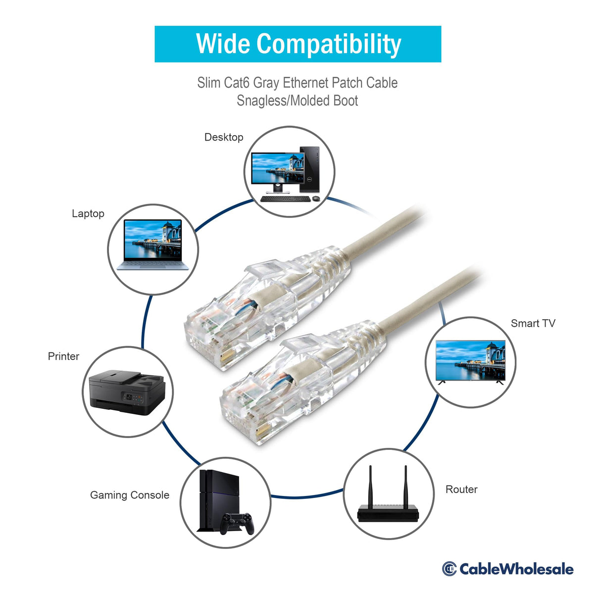 CableWholesale Cat6 Slim UTP Ethernet Cable, 28 AWG, PoE+, 15 ft, Gray