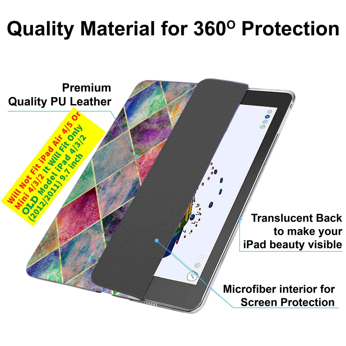 DuraSafe Cases for iPad 2 3 4 Gen [iPad 4th iPad 3rd iPad 2nd Old Model ] 9.7 Inch A1458 A1416 A1395