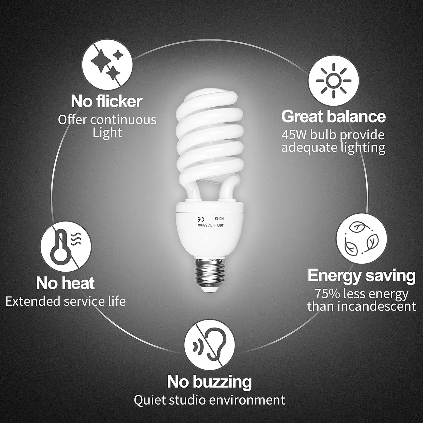 EMART 45W 5500K Fluorescent Full Spectrum Light Bulb for Photography 2Pack