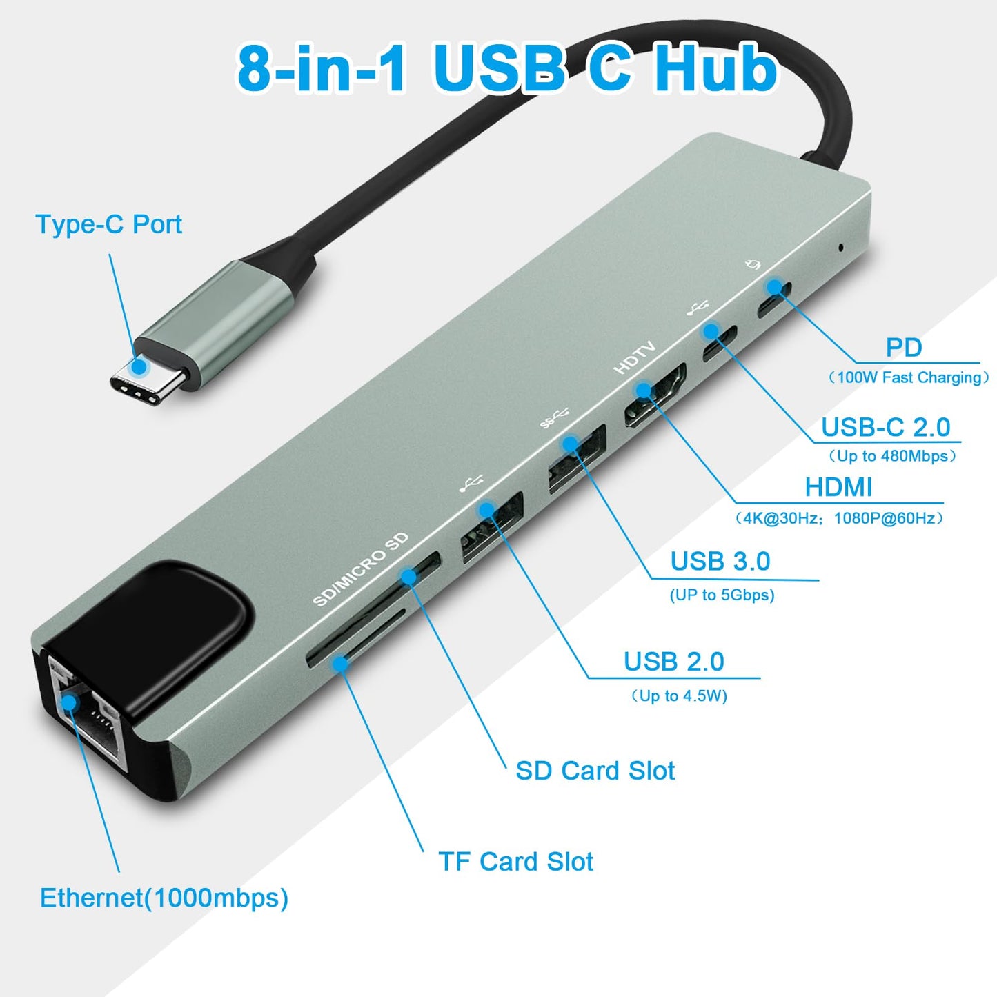 Vrebrey 8-in-1 USB-C Hub, Multi-Port Adapter for Laptops, 4K@60Hz HDMI, 85W Power Delivery, 3X USB-A 3.0 & USB-C Data Ports, SD/TF Card Reader