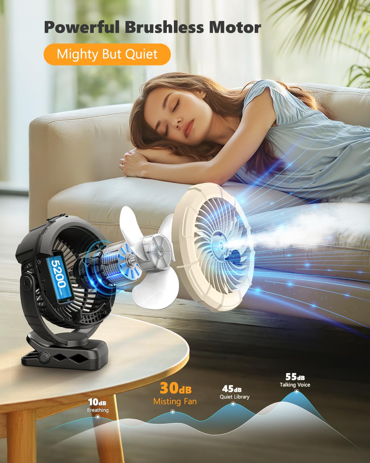 Ausic Portable Clip on Misting Fan, [5-45Hrs] Golf Cart Spray Fan, 720° Rotate Baby Stroller Fan, Outdoor Camping Fan with LED, Rechargeable Battery