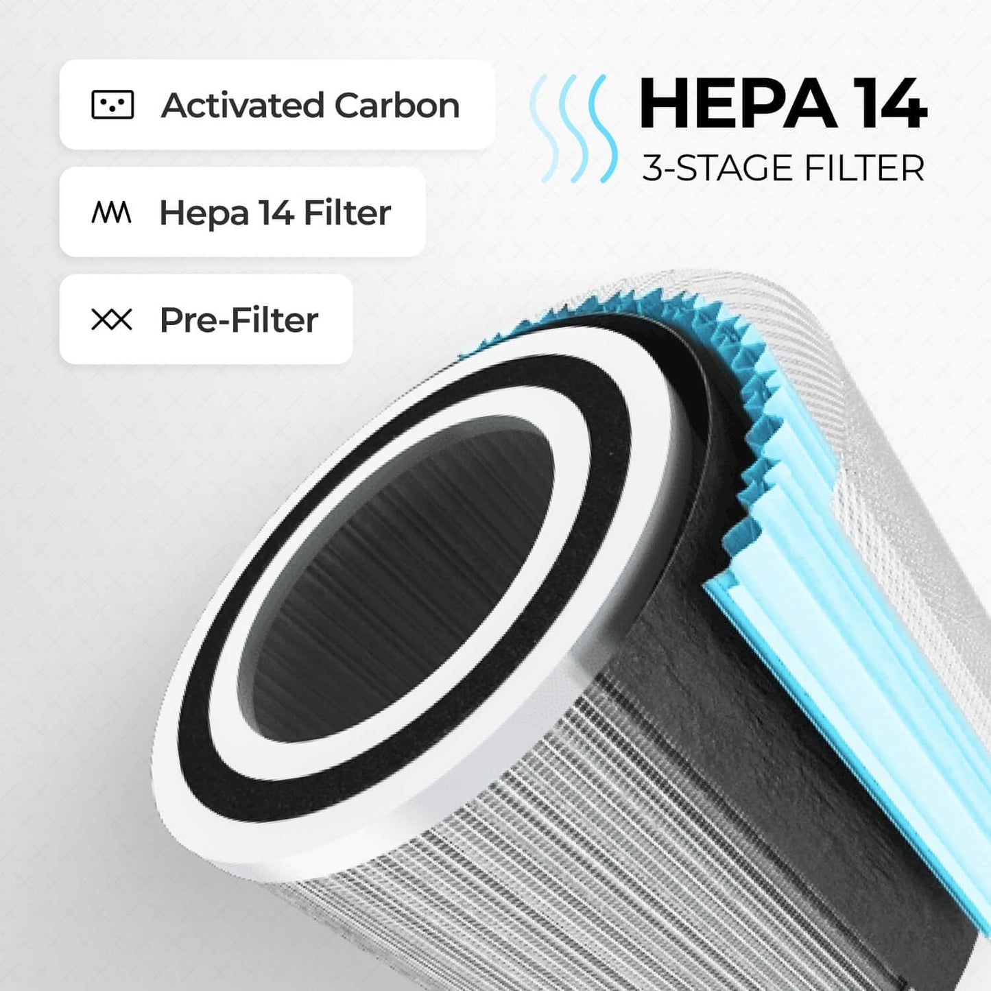 SonoHealth AirPro Purifier for Home and Bedroom | HEPA 14 Filter | Ultra-Quiet Air Cleaner | Activated Carbon Filter and Essential Oil Diffuser - 1