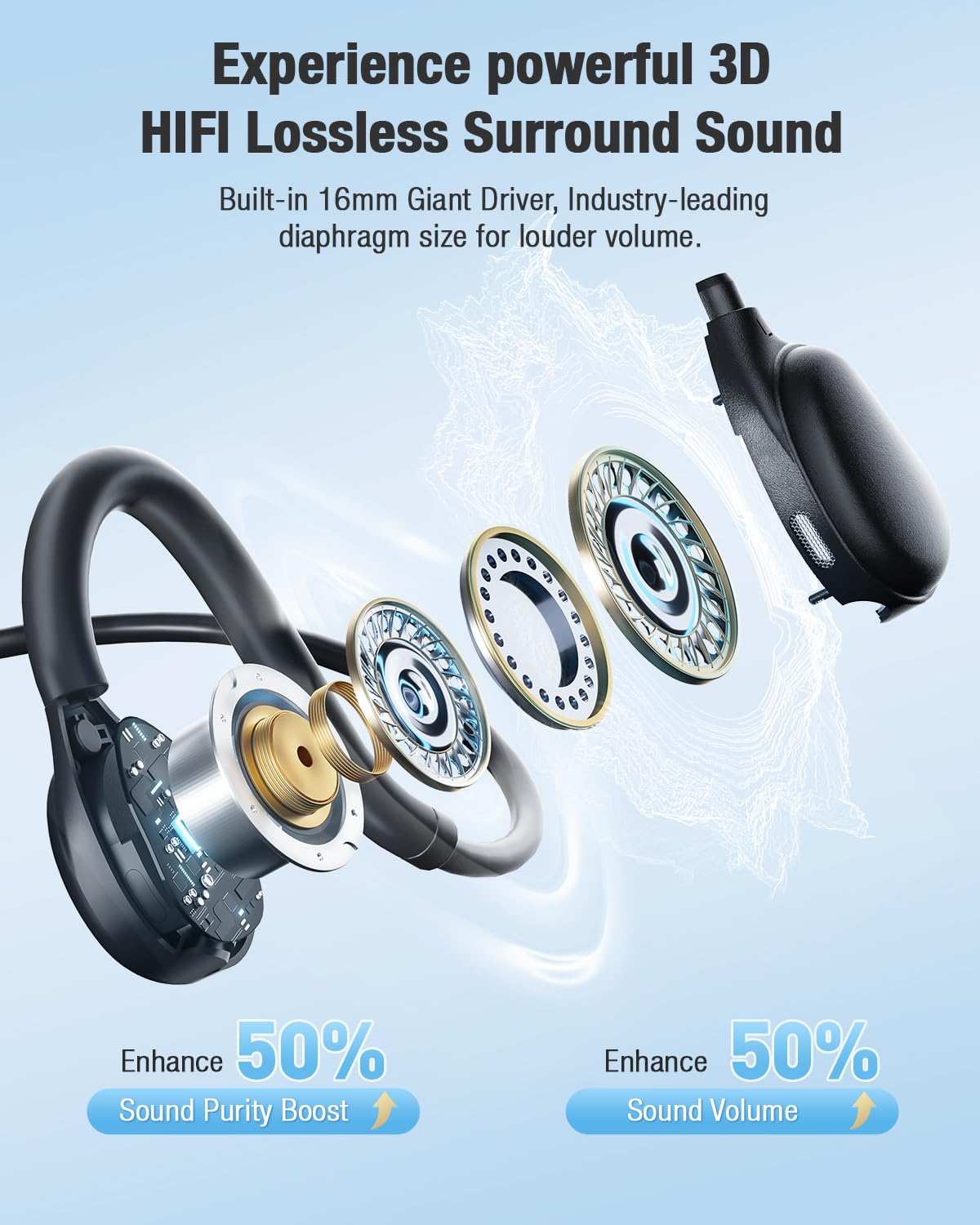 QOEKUEY Open Ear Headphones with Microphone Detachable, Crystal Cable, 3.5mm + USB Wired Audio Control- Black