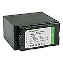 Kastar 1-Pack CGR-D54 Battery Replacement for Panasonic AG-DVX100AE AG-DVX100AP, AG-DVX100B AG-DVX100BE AG-DVX100BP, AG-DVX100E, AG-DVX102 AG-DVX102A