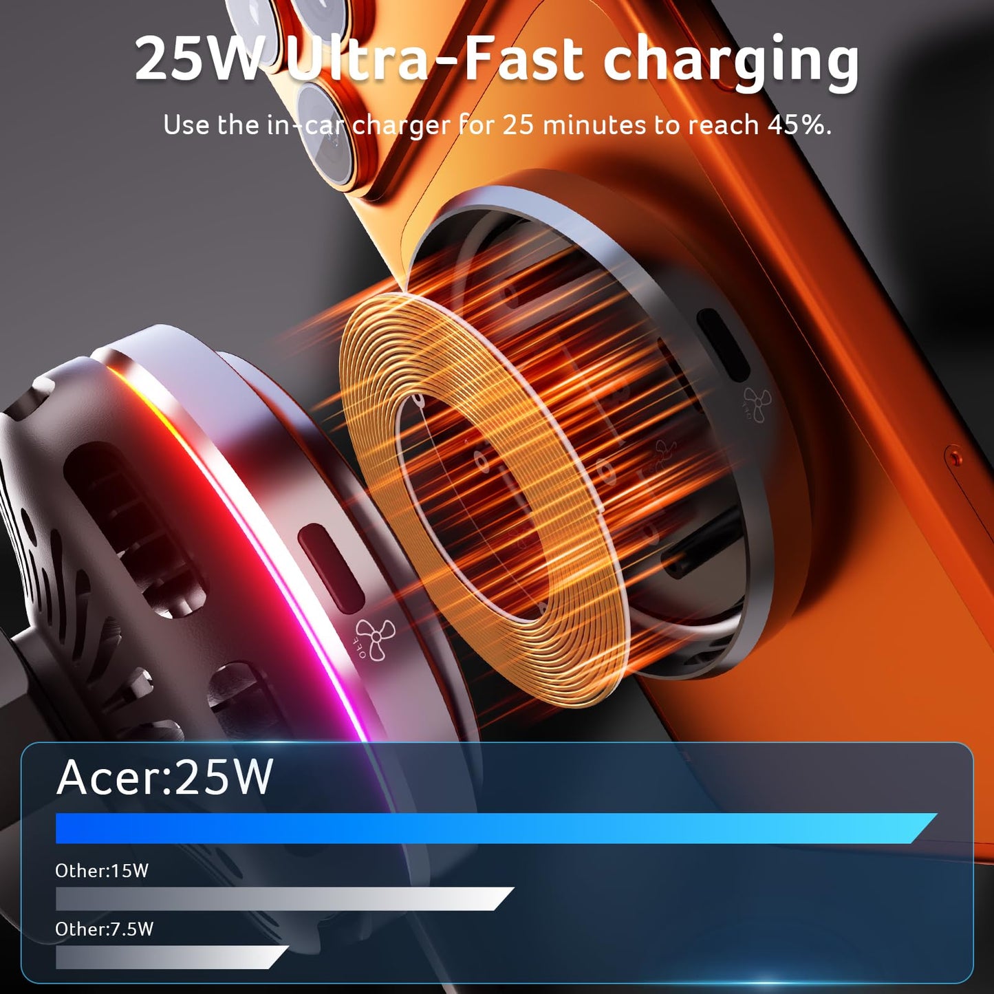 Acer Gadget 25W for MagSafe Car Mount Charger, Wireless Car Charger with Cooling Fan & Backlight, Vent Phone Mount with 45W Car Adapter, 360° Rotation