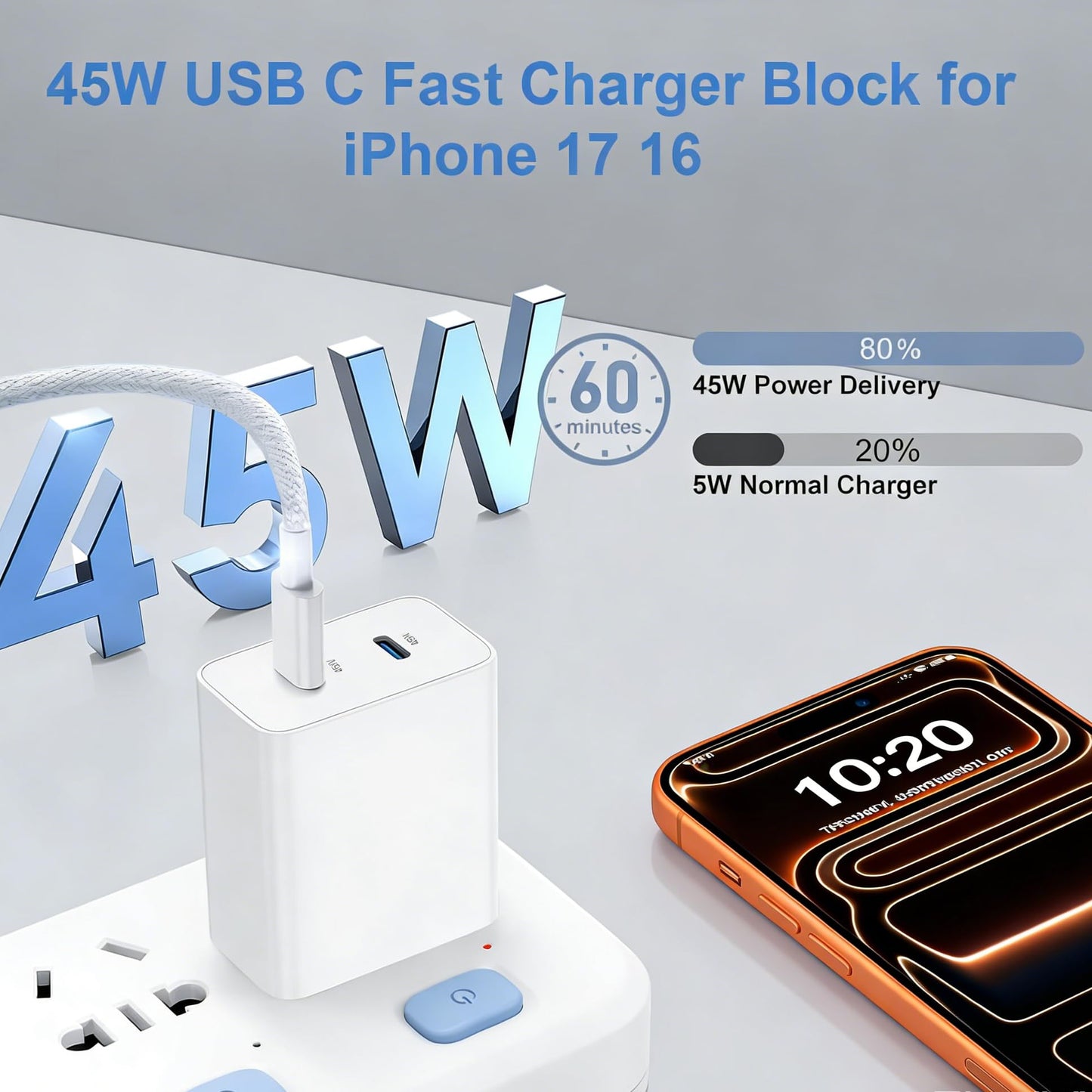 45W iPhone 17 16 Pro Max Charger Fast Charging, 2Pack Dual Port USB C Fast Charger Block with 6FT USB C to C Woven Cable for iPhone 17 Pro Max/17