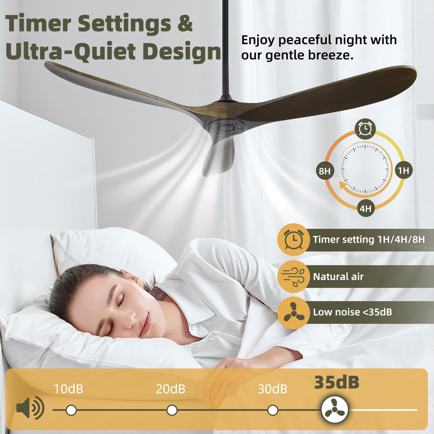 Homlit Outdoor Ceiling Fan Without Light, 60 Inch Smart Ceiling Fan with Remote & Voice Control for Compatible with Alexa/Google, 3-Blade Wood Fan