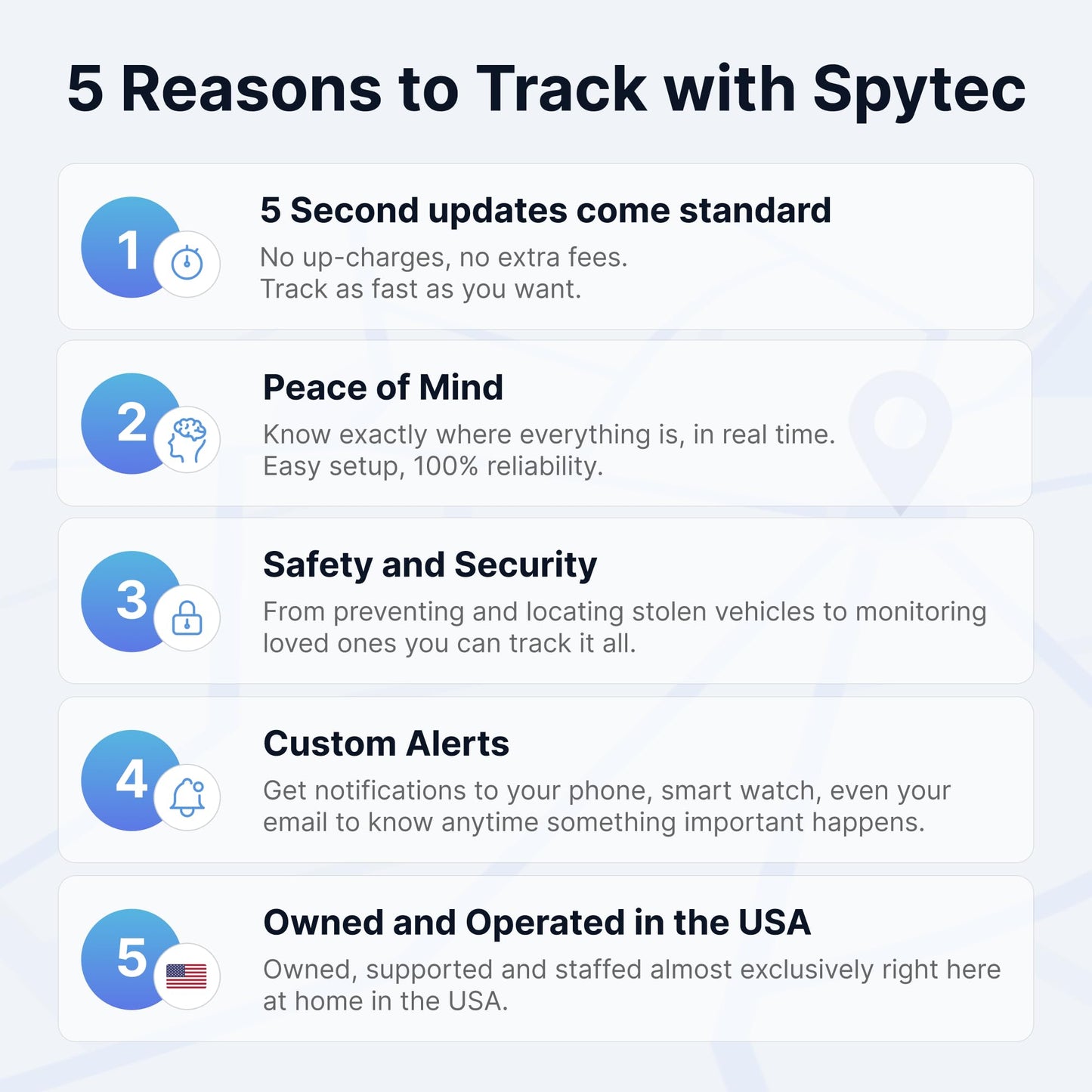 Spytec Atlas GPS Tracker for Vehicles & Kids (Subscription Required) | Up to 14-Day Battery Life | Waterproof Magnetic Case, Geofencing, Portable Real