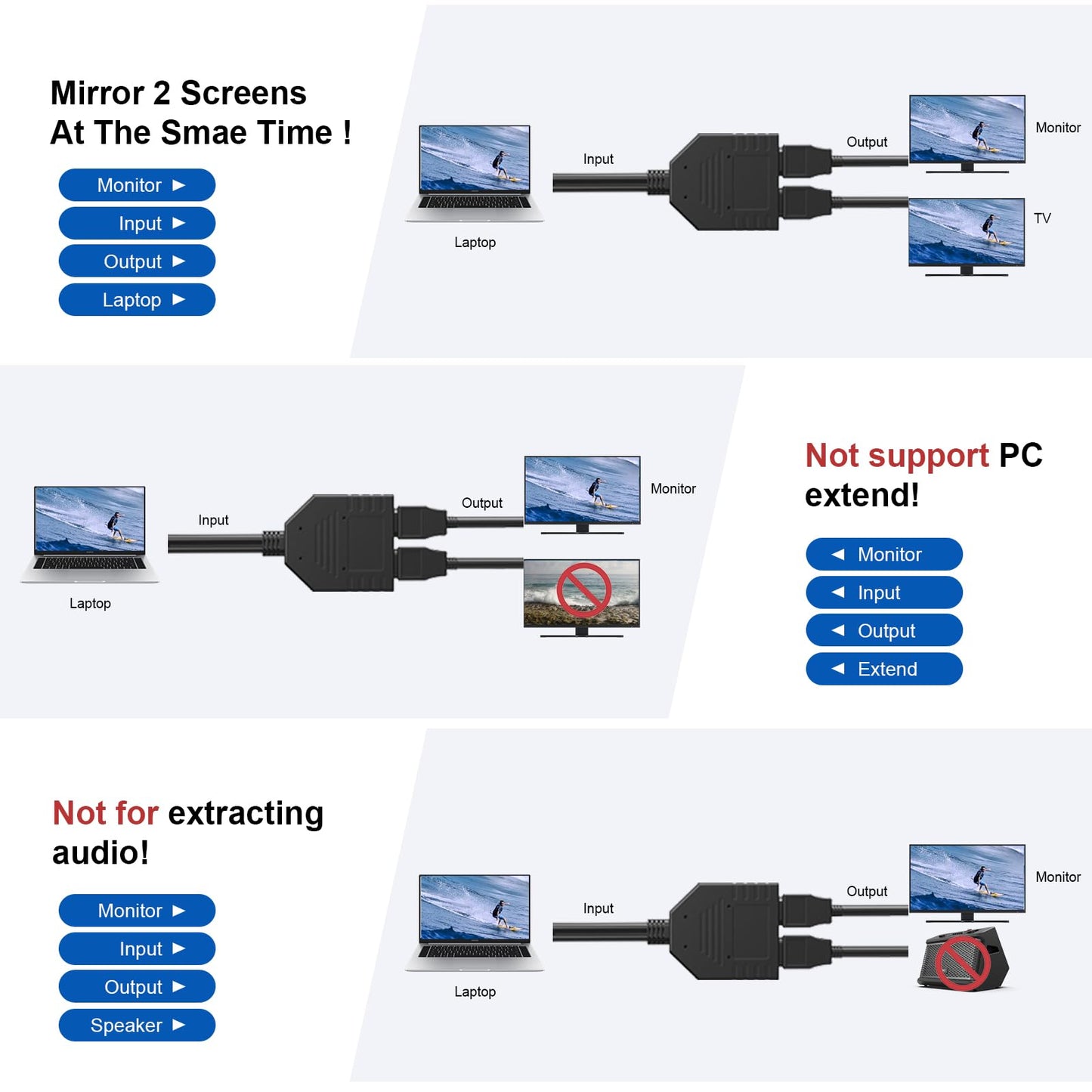 BATU 4k 60hz HDMI Splitter 1 in 2 Out HDMI Cable Male to Dual Female HDMI 2.0 with Power USB Cable for HDMI HD, LED, LCD, TV Dual Monitors