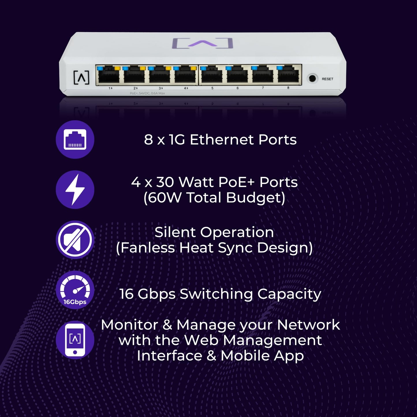 Alta Labs S8-POE | 8 Port Multi-Gigabit Managed Ethernet Switch with 4 PoE+ Ports | 60W PoE Budget | Desktop or Wall Mount | Manage Network via Cloud