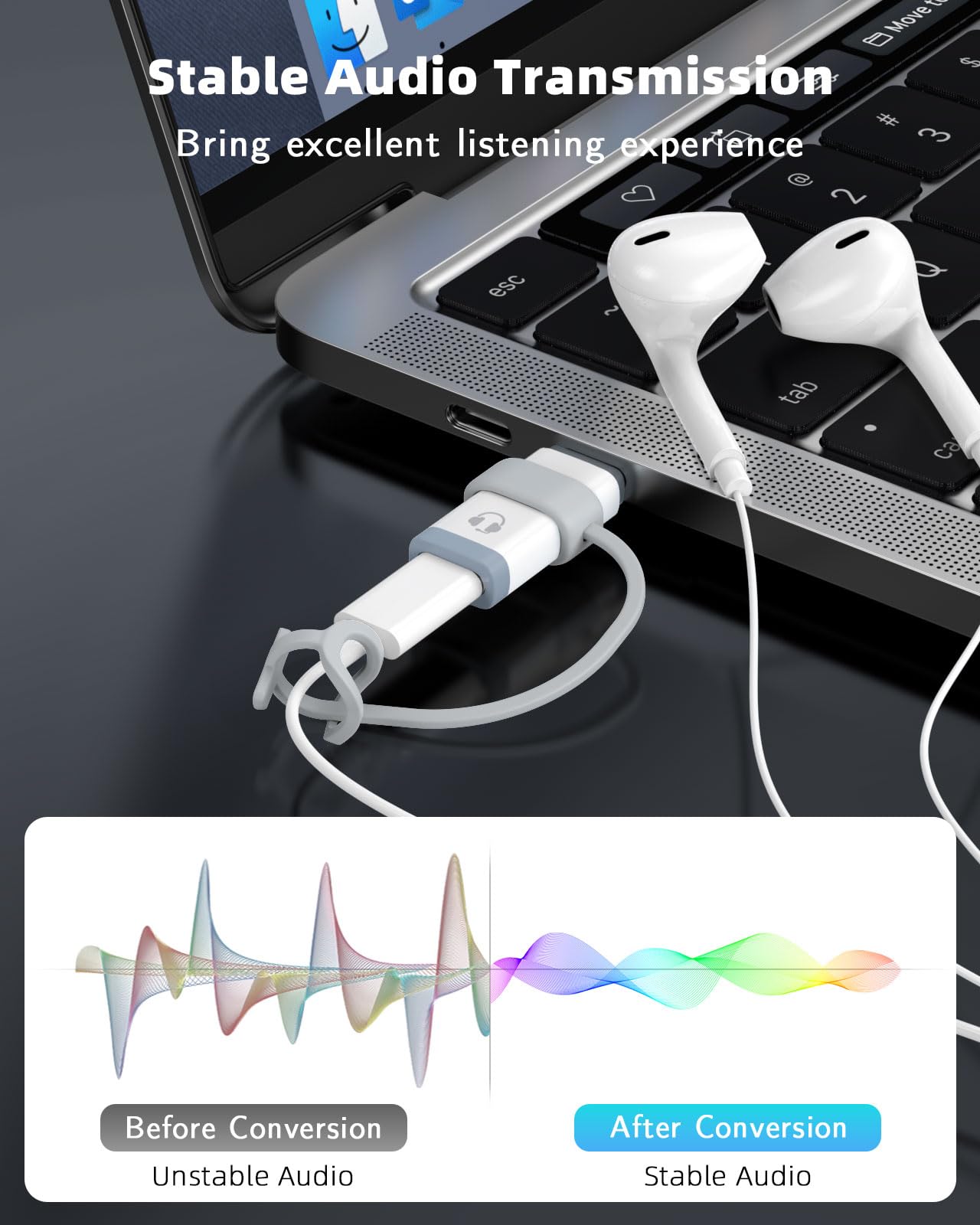 MoKo Lightning to USB C Adapter Audio Only for Apple Earpods with Line Control, Not for Charging/Data Transfer, Lightning to USB C Adapter for iPhone