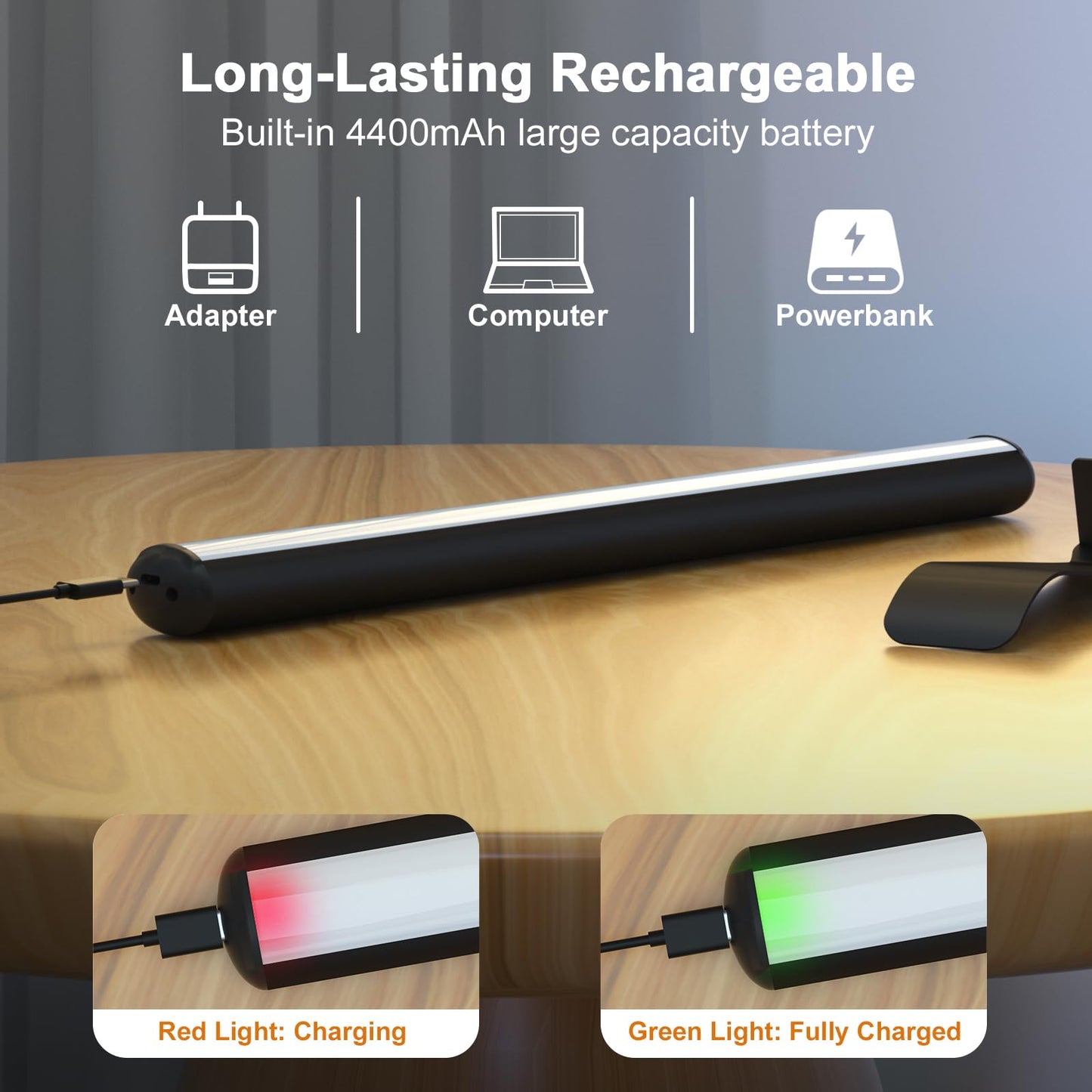 Starxing Picture Light with Remote, Wireless Battery Painting Light with 3 Lighting Colors, 4400mAh Rechargeable Art Light Display Lamp, Dimmable