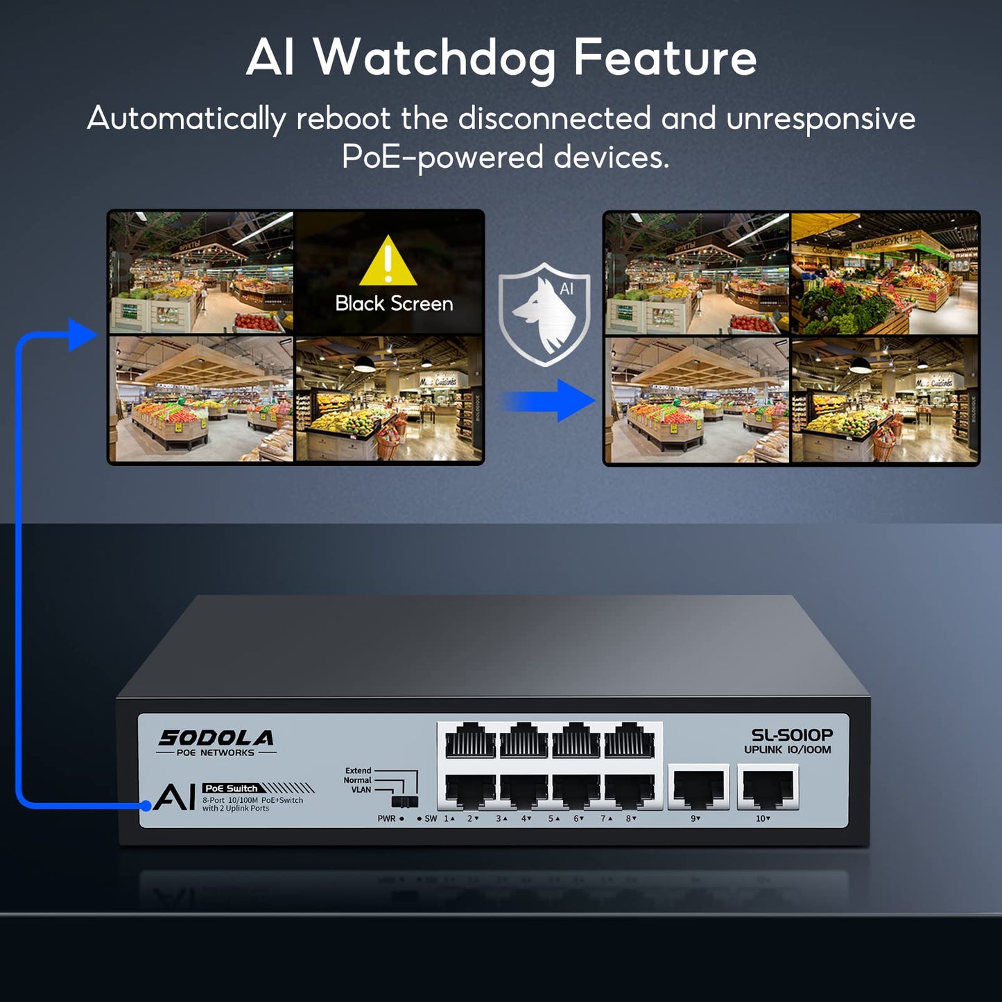 SODOLA 8 Port PoE Switch 100Mbps,120W,8×PoE+ 100Mbps, 2×Uplink,802.3af/at