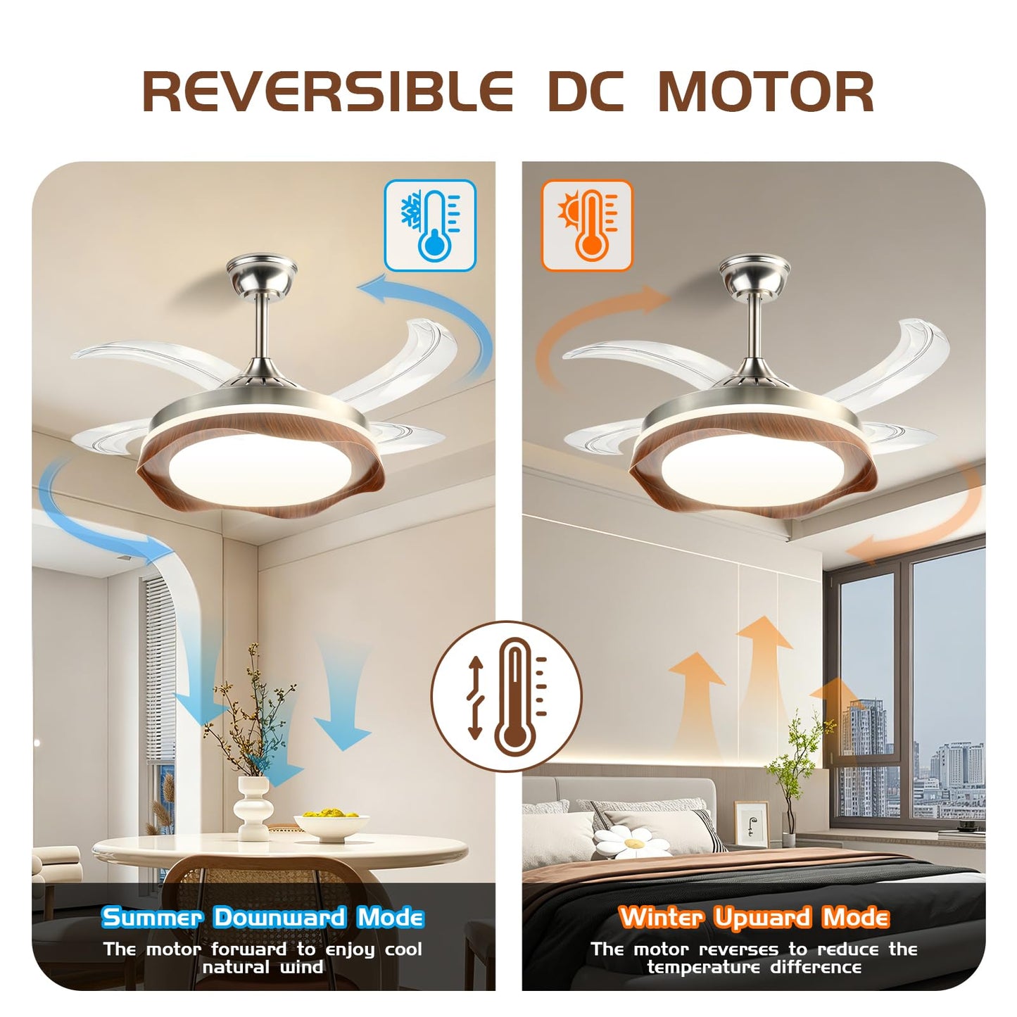 Ceiling Fans with Lights, 42'' Expandable Fan Blades, 20" Light Body
