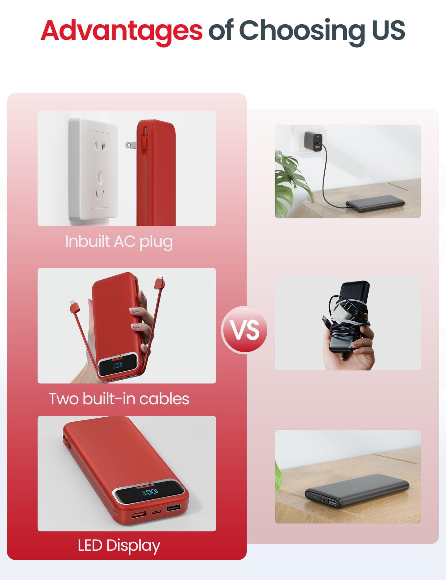 aonidi Portable Charger 12000mAh with Built-in Cables&AC Wall Plug, Red