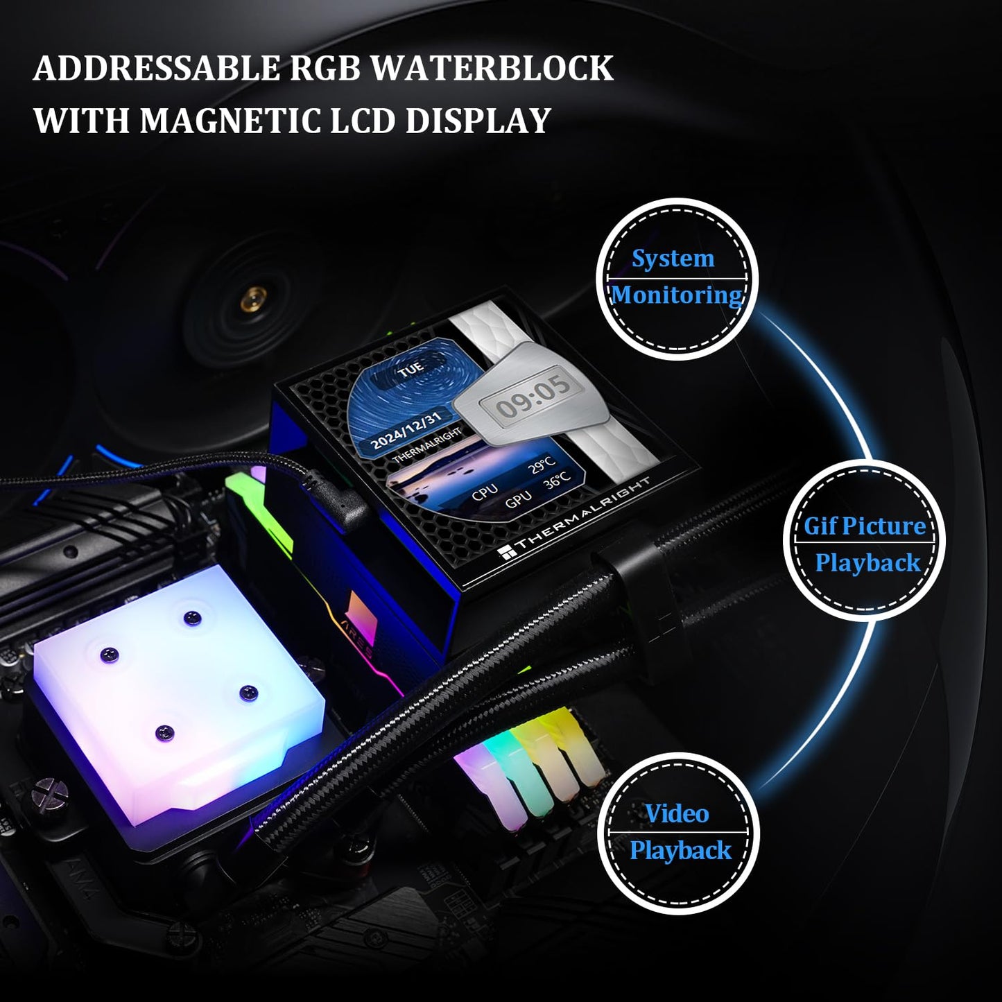 Thermalright Hyper Vision 360 UB ARGB Black CPU Water Cooler,360mm Aio,IPS LCD Screen with 480x480 Resolution,Magnetic Panel Screen,Liquid CPU Cooler