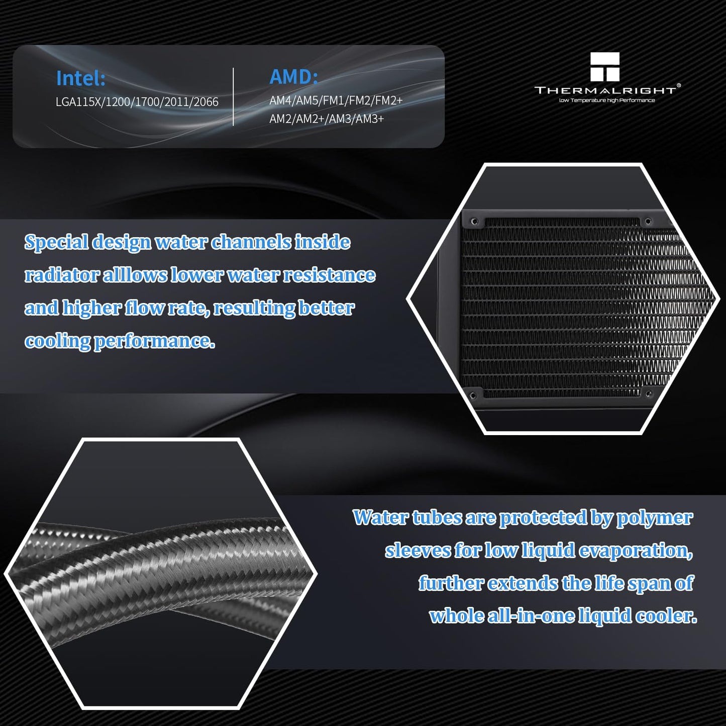 Thermalright Aqua Elite 240 ARGB CPU Water Cooler, with Double PWM Fans, 1550RPM Speed,for AMD/AM4/AM5& Intel