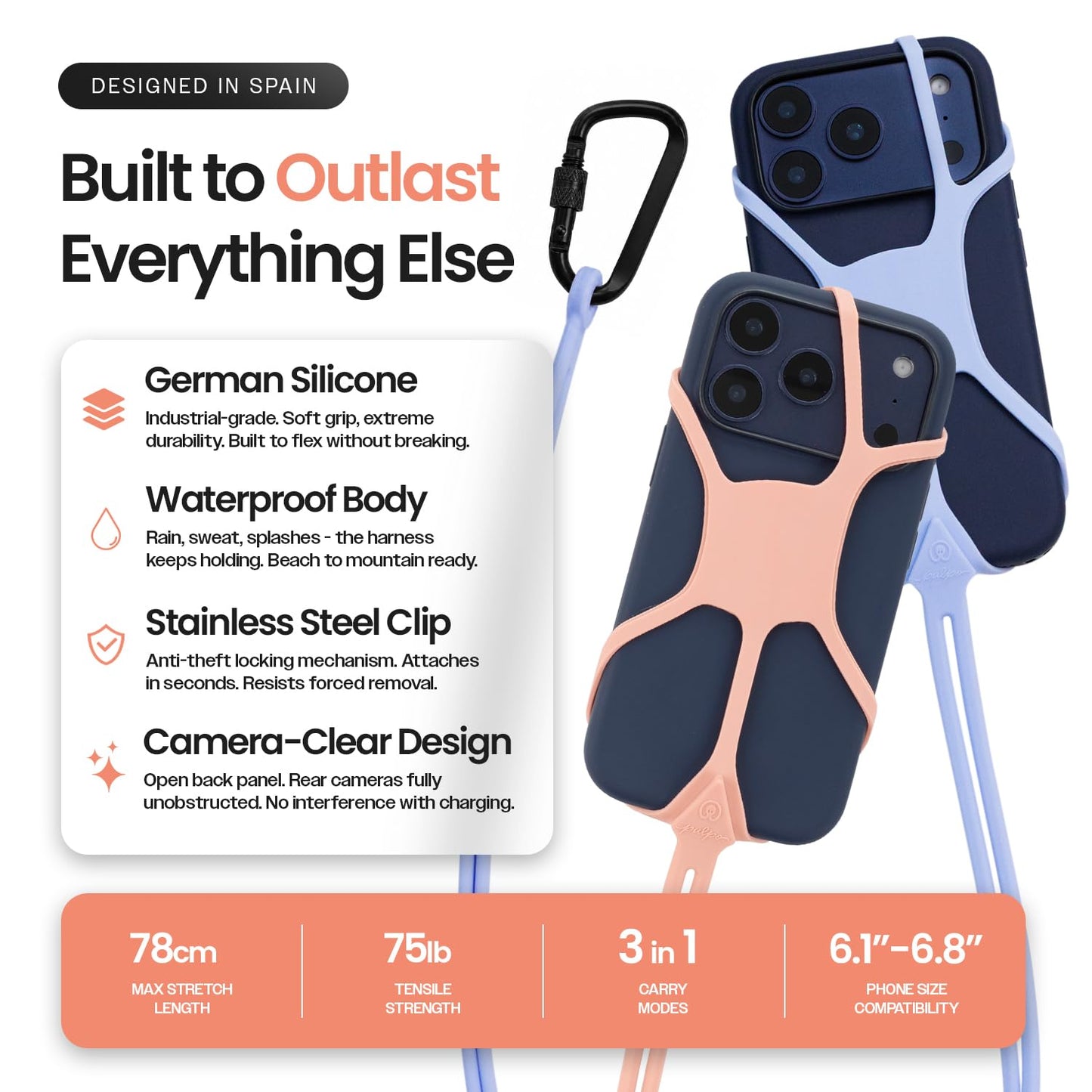 Pulpo Safety Cell Phone Lanyard Fits Smartphones 5.8" Up to 6.5" - Anti-Theft Phone Tether, Fishing Phone Lanyard, Hiking Phone Holder for Men
