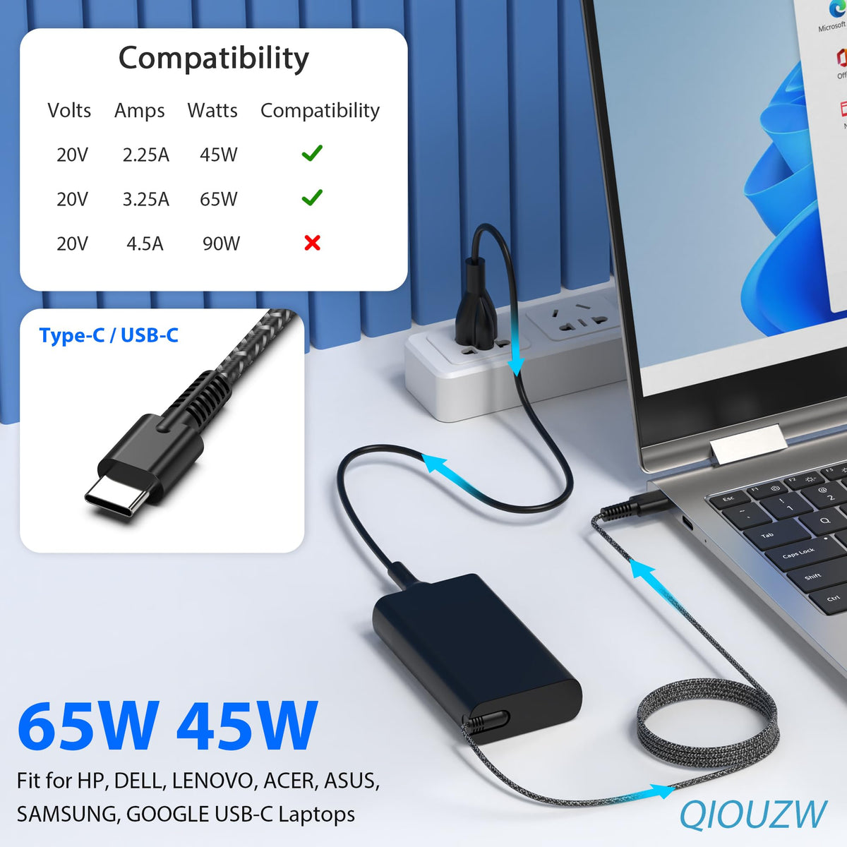 QIOUZW 65W USB C Laptop Charger Compatible with HP Spectre X360 Elitebook Omnibook Envy Chromebook Elite x2 Fast Charing Travel Type C AC Adapter