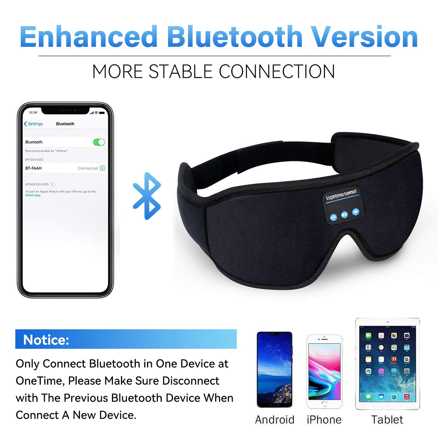 Sleep Headphones, Bluetooth 5.0 Wireless 3D Eye Mask, Lightimetunnel Washable Sleeping Headphones for Side Sleepers With Adjustable Ultra Thin Stereo…