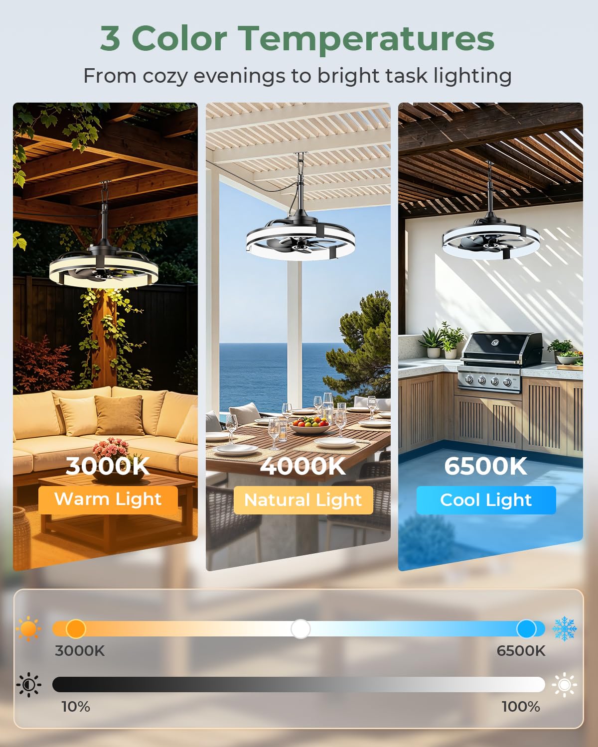 Ausic 20" Outdoor Ceiling Fan with Light, IP65 Waterproof Outdoor Gazebo Fan for Patios, Plug in Caged Hanging Fan with Remote Control Smart App 3CCT