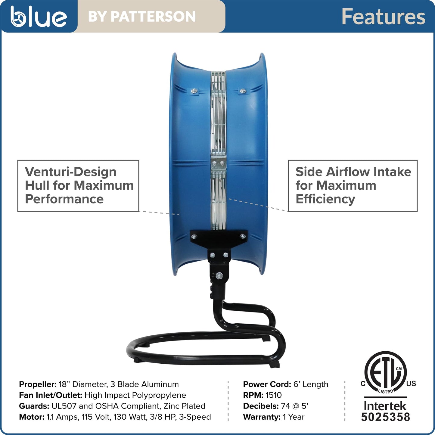 patterson BLUE 24-Inch High-Velocity Industrial Floor Fan, Heavy-Duty 3-Speed Metal Air Circulator