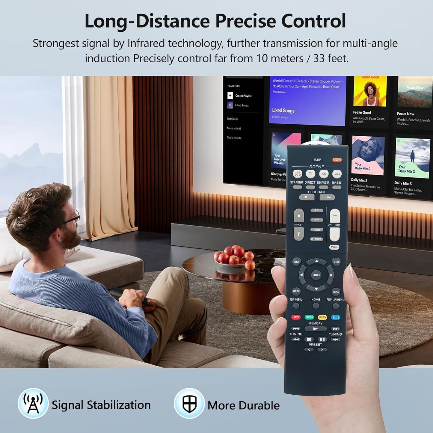 Replacement Remote Control RAV561 for Yamaha HTR-3072 RX-V385 YHT-4950UBL YHT-4950U AV Receiver