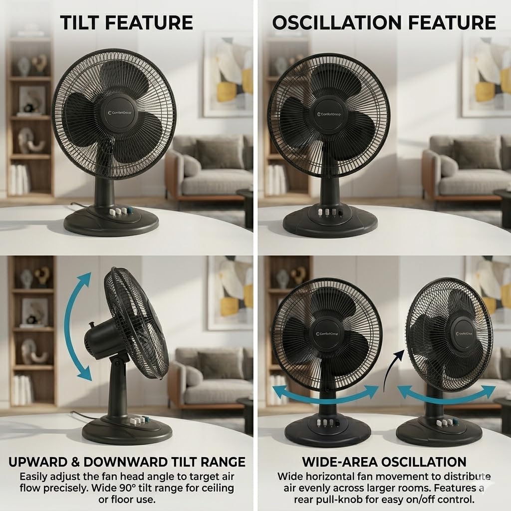 Comfort Zone Oscillating Table Fan with Adjustable Tilt, Convenient Push Button Controls, Quiet, 12 inch, 3 Speed, Desk Fan, Airflow 7.25 ft/sec