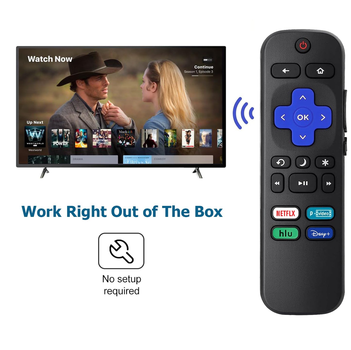 Universal Remote Control Replacement for Roku TV All Models, Compatible for TCL/Hisense/Sharp/Philips/Onn/Element/Insignia/JVC/RCA R0KU Smart TVs (Not