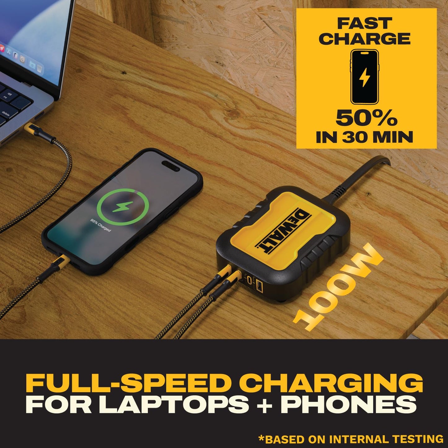 DEWALT Heavy Duty 4 Port USB C Charger Block, 100W USB C Charger Intelligent Power Sharing, 6ft Power Cord, Charge 4 Devices Compatible w/DEWALT 20V