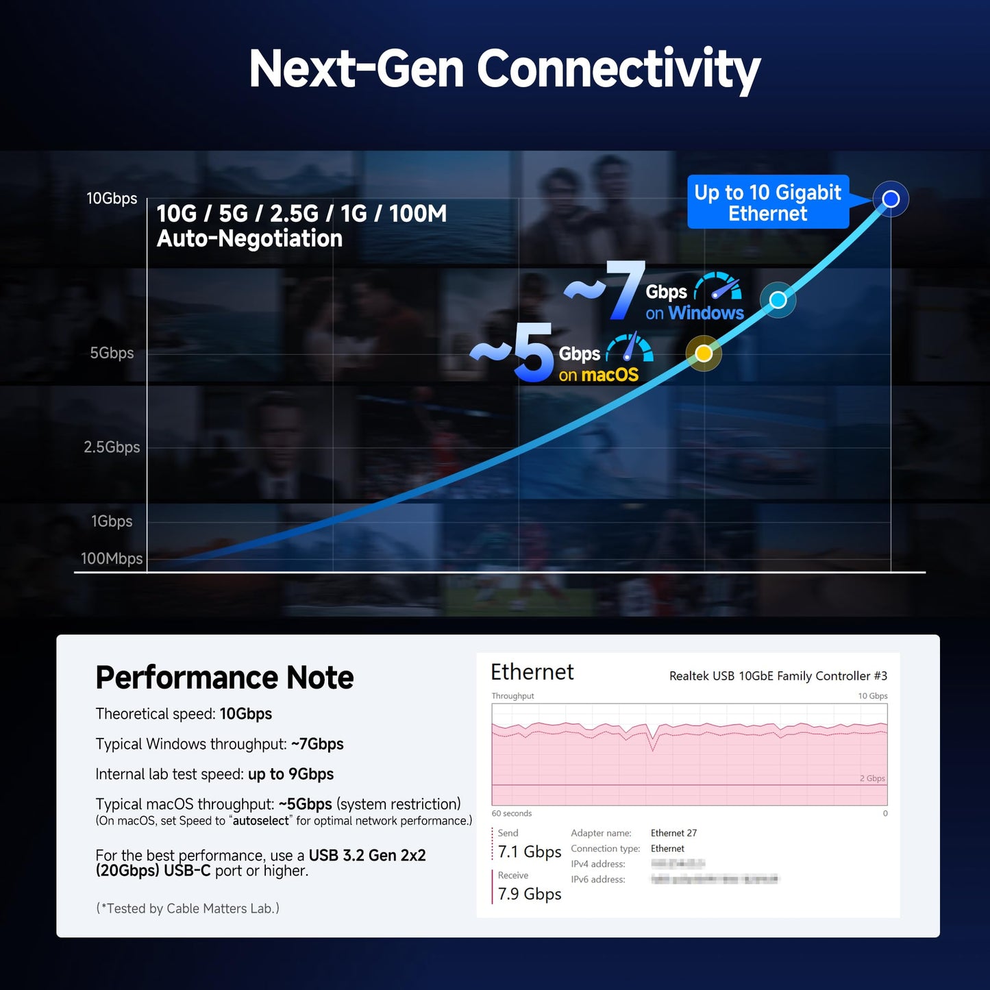 Cable Matters USB C to 10Gb Ethernet Adapter, Low-Heat and Silent