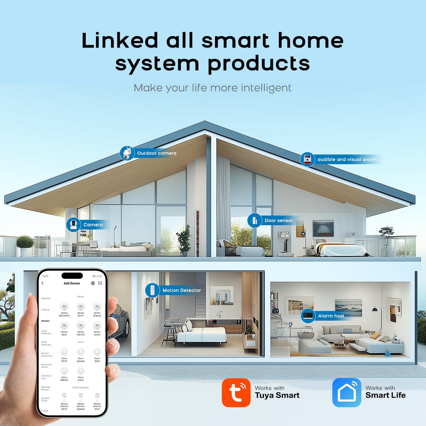PGST Home Security Systems with LCD Touch Screen,Wireless 4G GSM Burglar Door Open Alarm System,120dB Siren,Motion Sensors,Tuya App Remote Control